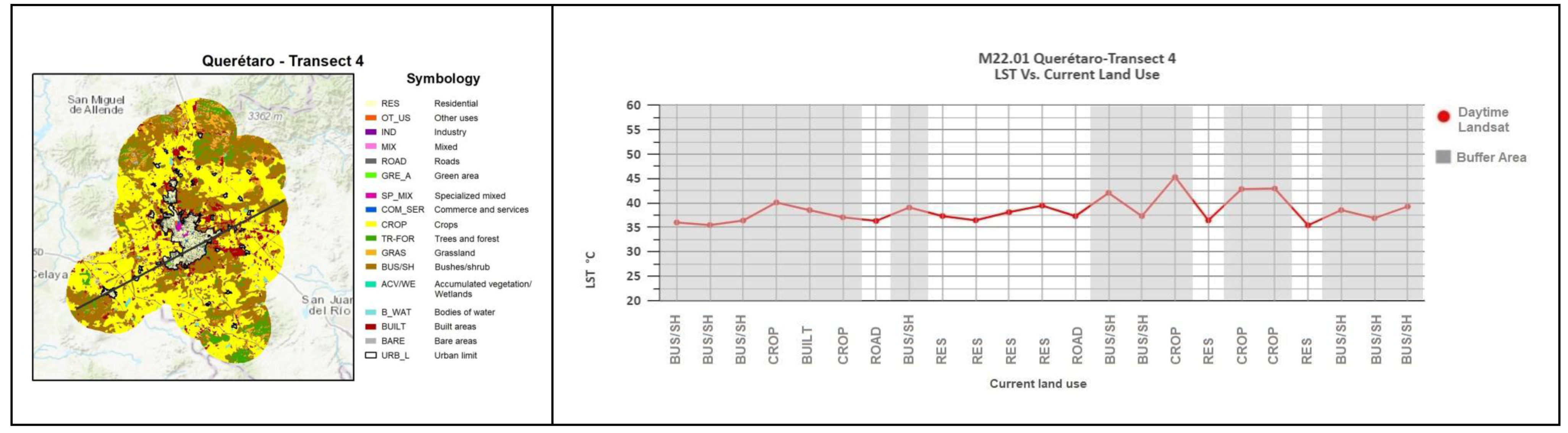 Earth 04 00007 g0a3c Earth 04 00007 g0a3c