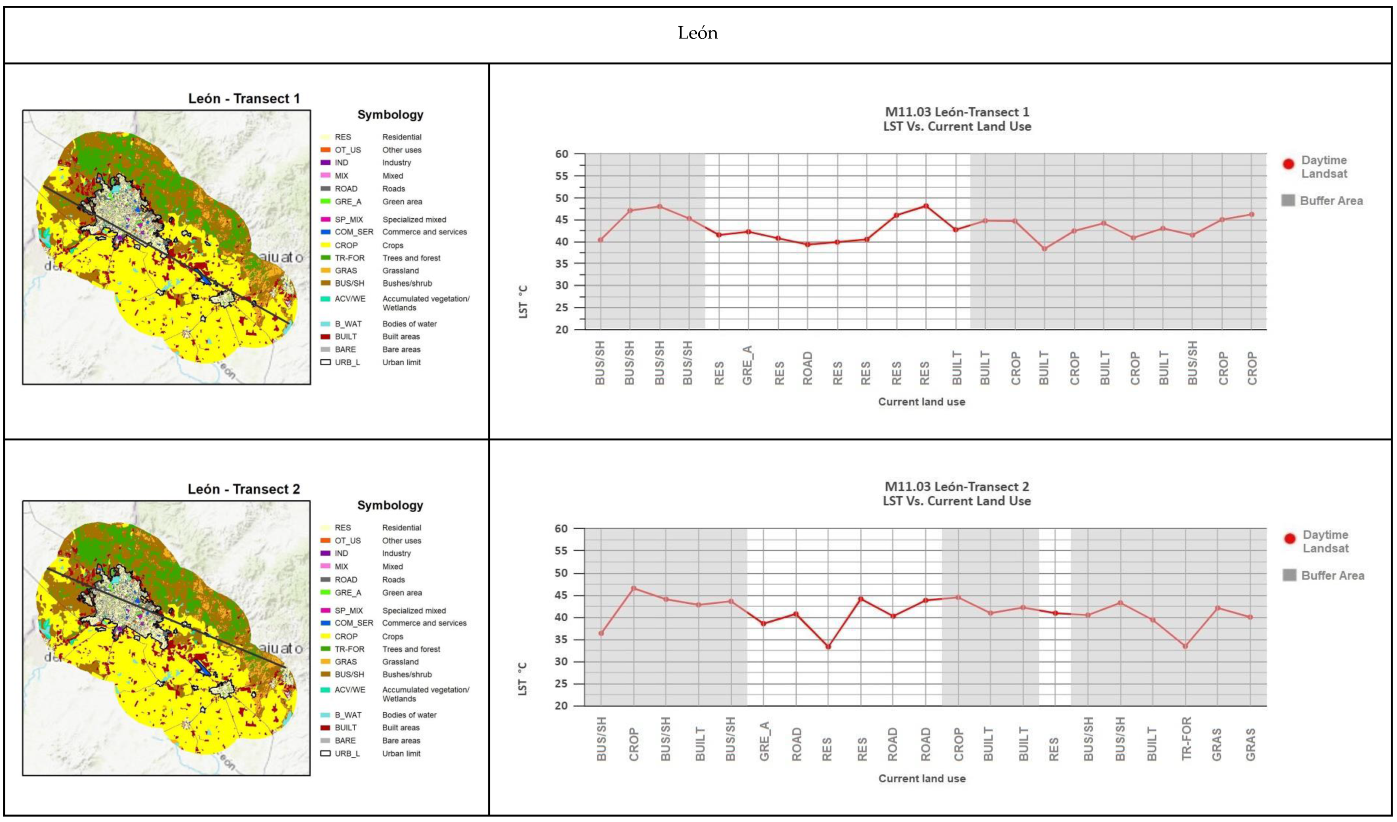 Earth 04 00007 g0a3d Earth 04 00007 g0a3d