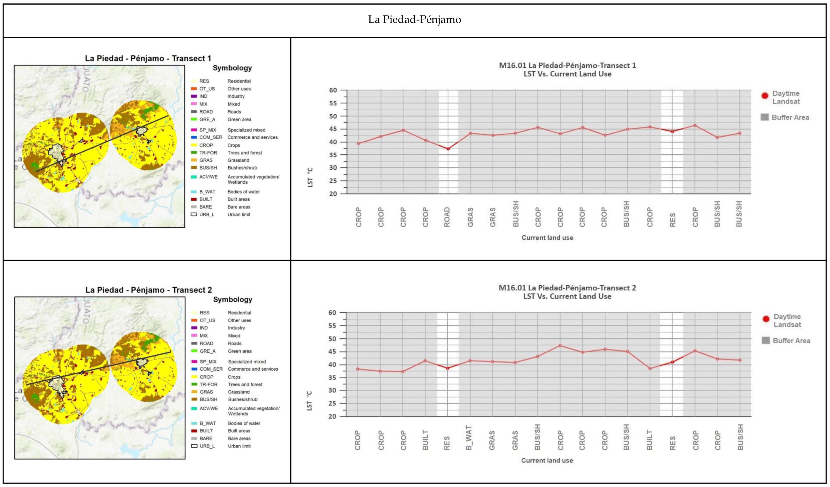 Earth 04 00007 g0a3j Earth 04 00007 g0a3j