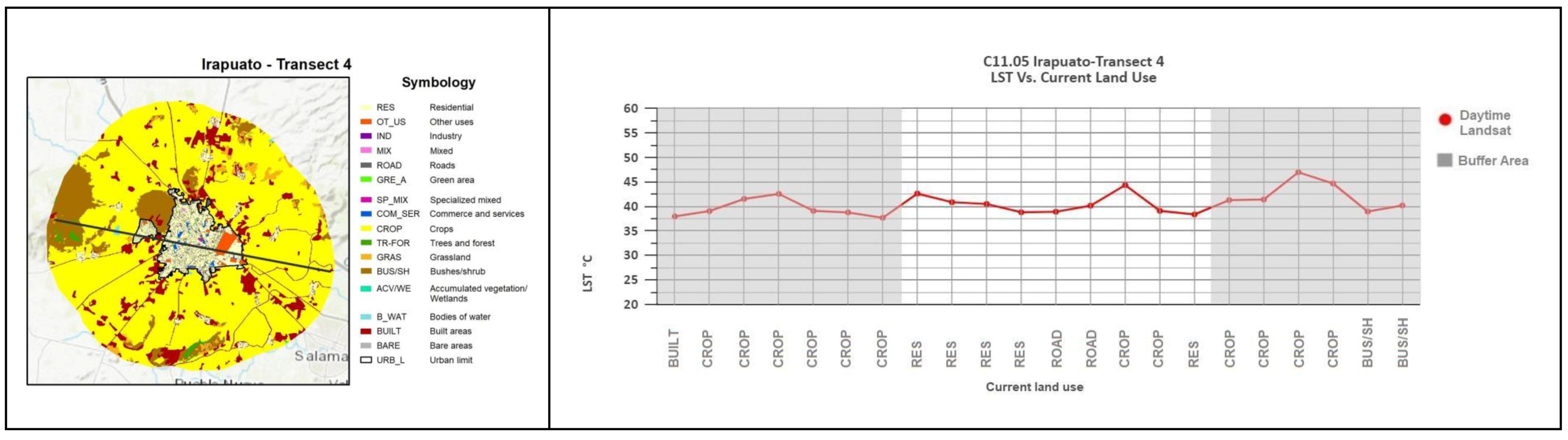 Earth 04 00007 g0a3o Earth 04 00007 g0a3o