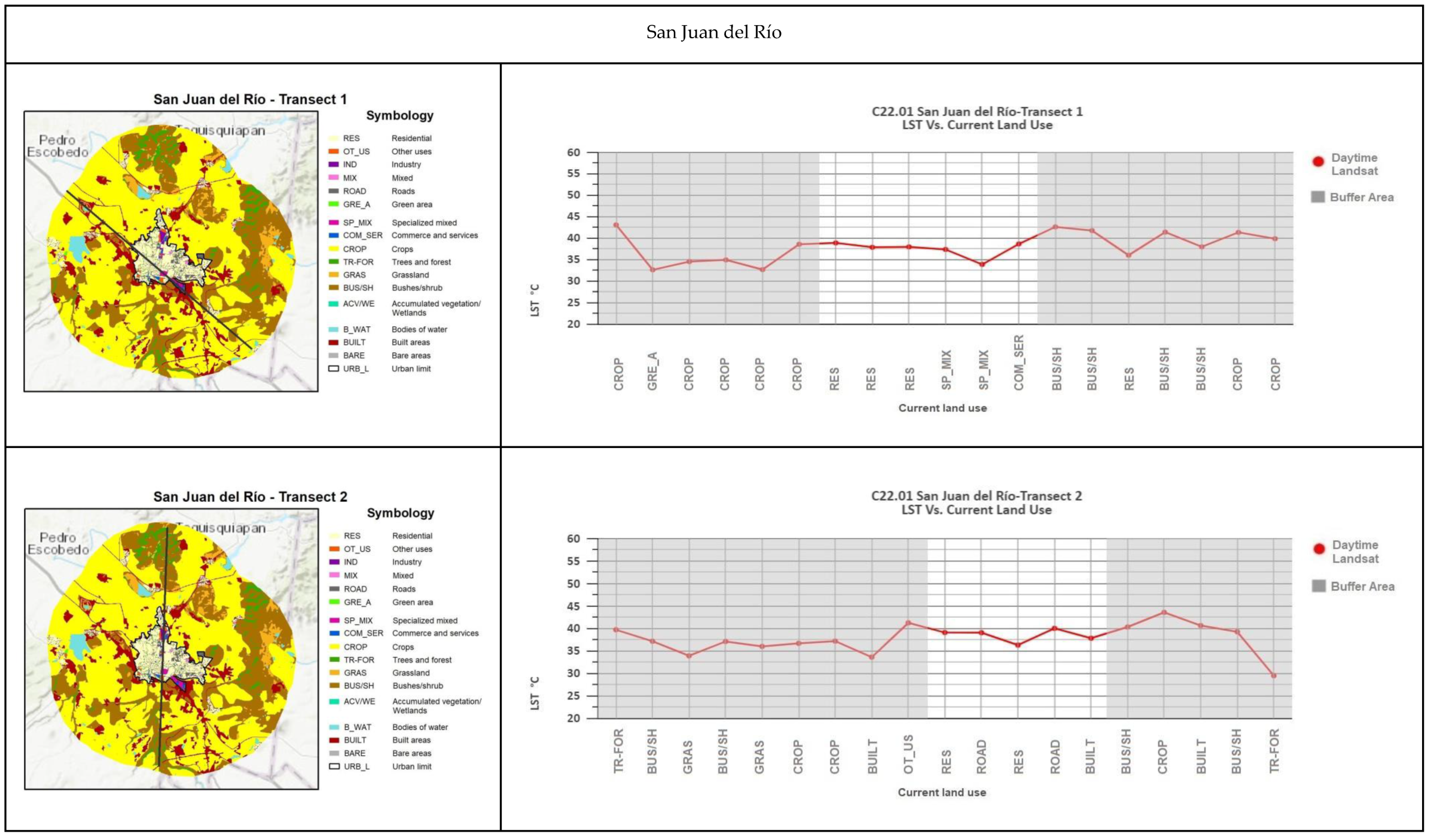 Earth 04 00007 g0a3p Earth 04 00007 g0a3p