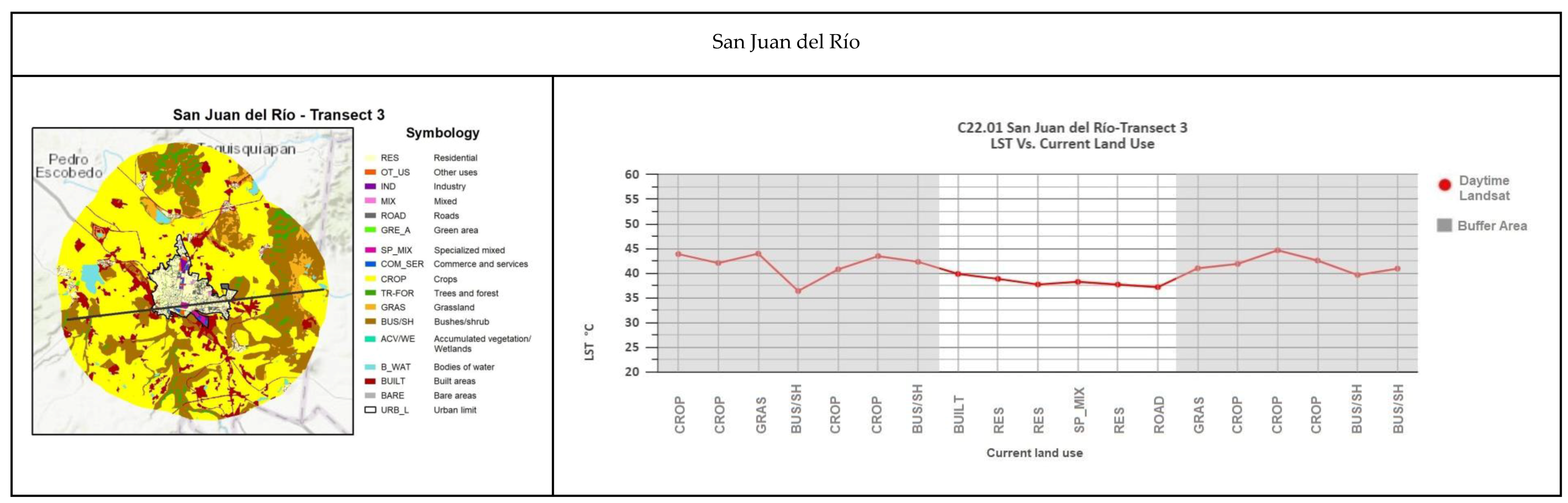 Earth 04 00007 g0a3q Earth 04 00007 g0a3q