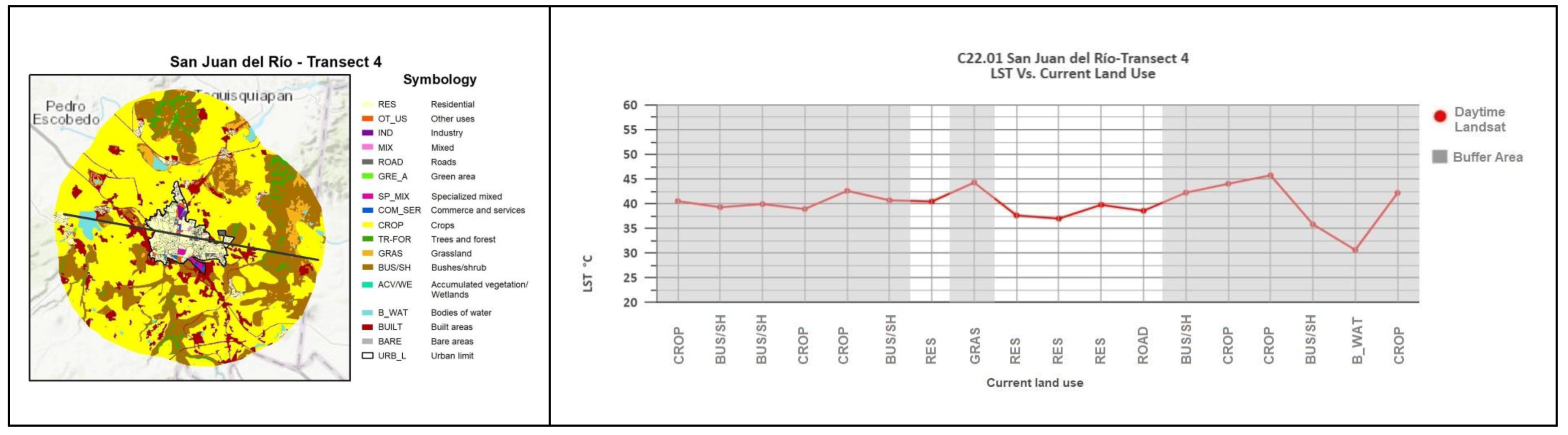 Earth 04 00007 g0a3r Earth 04 00007 g0a3r
