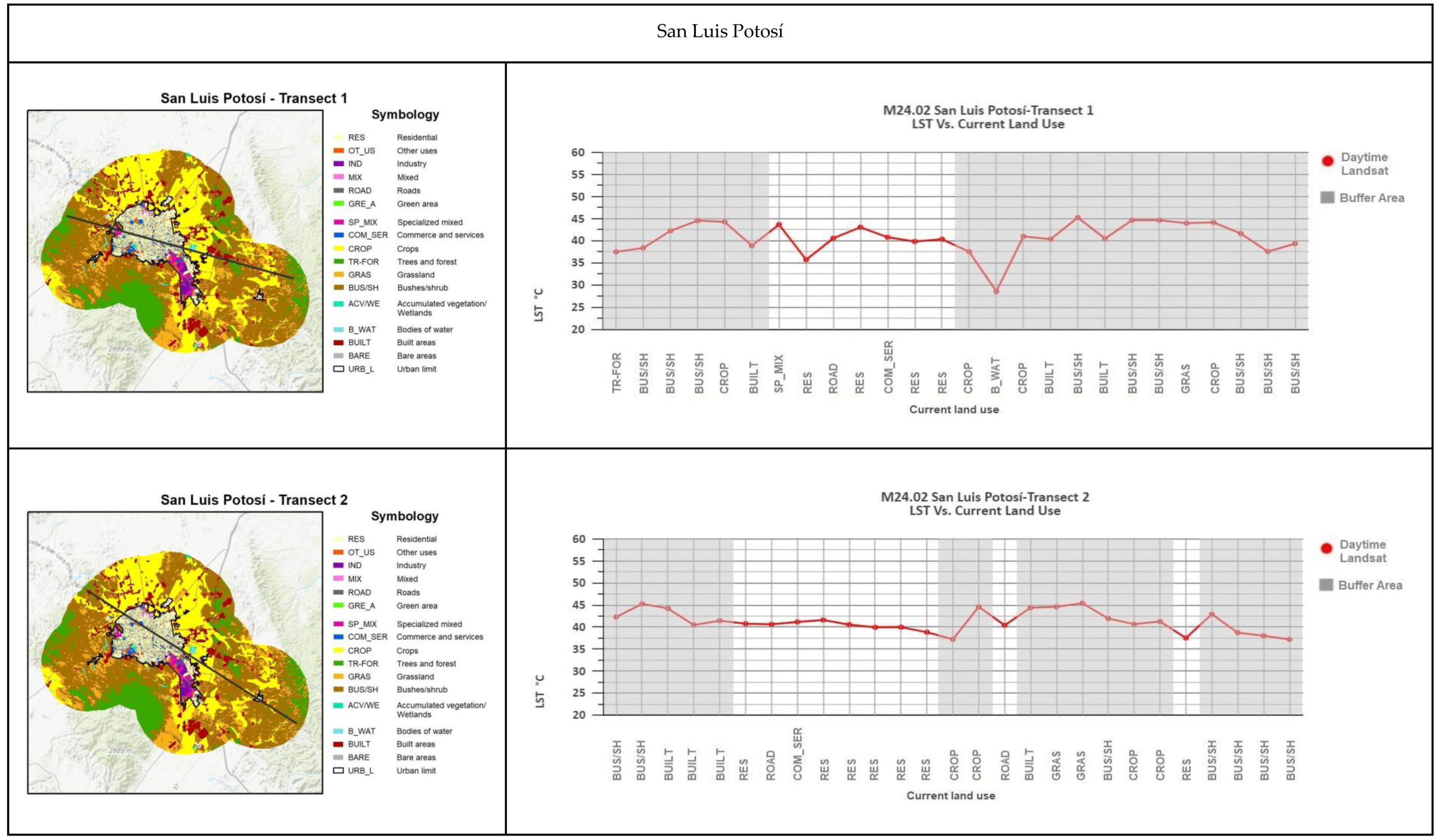Earth 04 00007 g0a3s Earth 04 00007 g0a3s