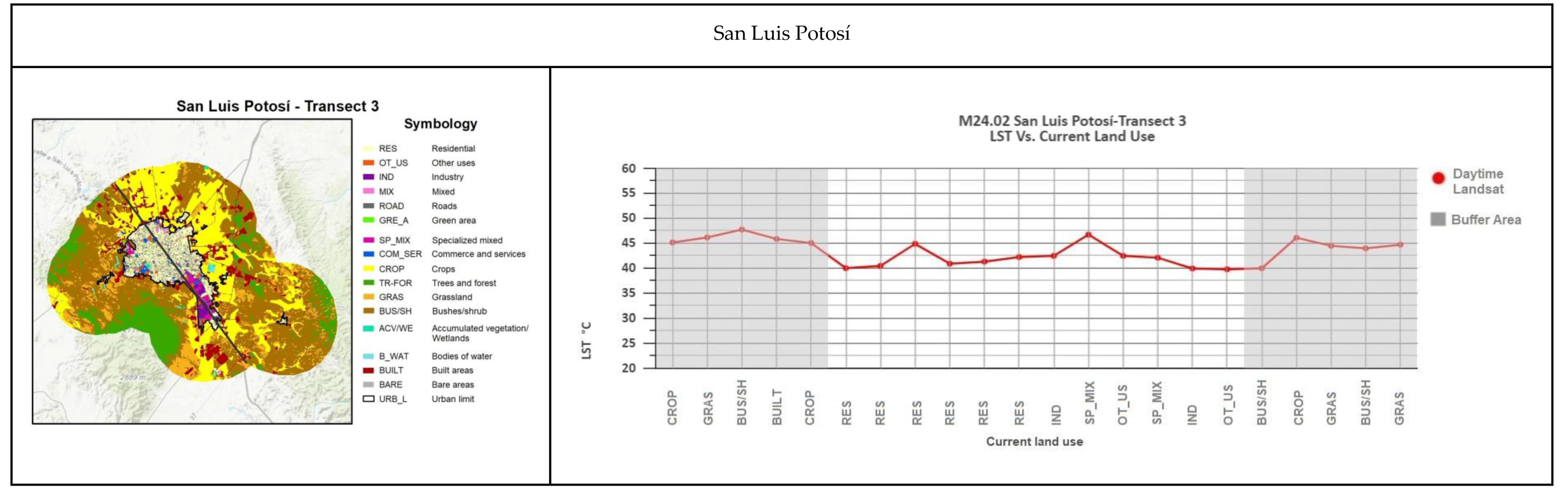 Earth 04 00007 g0a3t Earth 04 00007 g0a3t