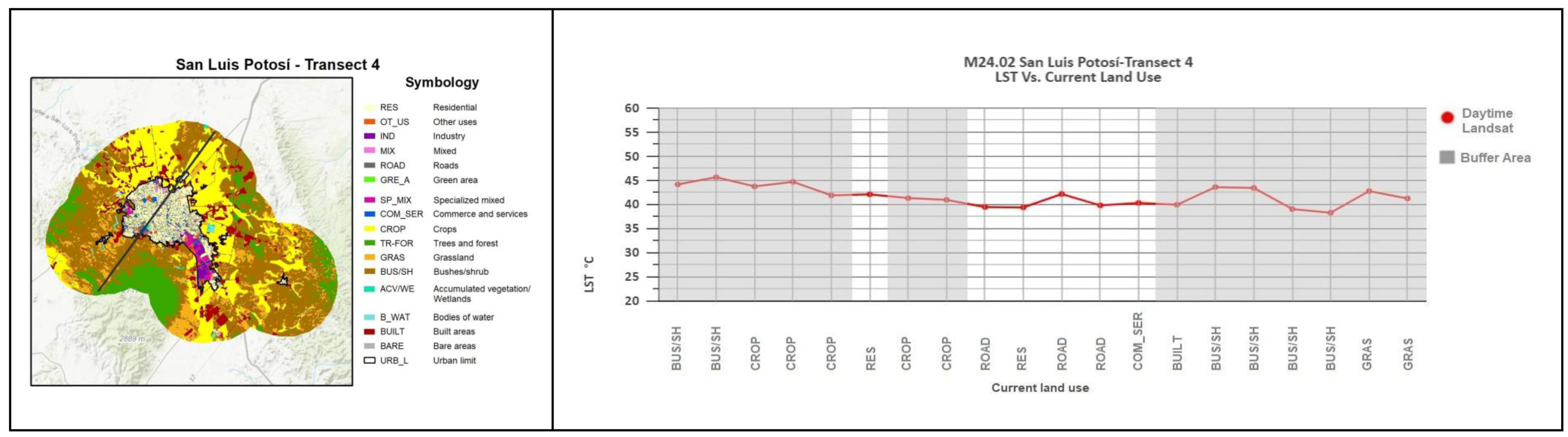 Earth 04 00007 g0a3u Earth 04 00007 g0a3u