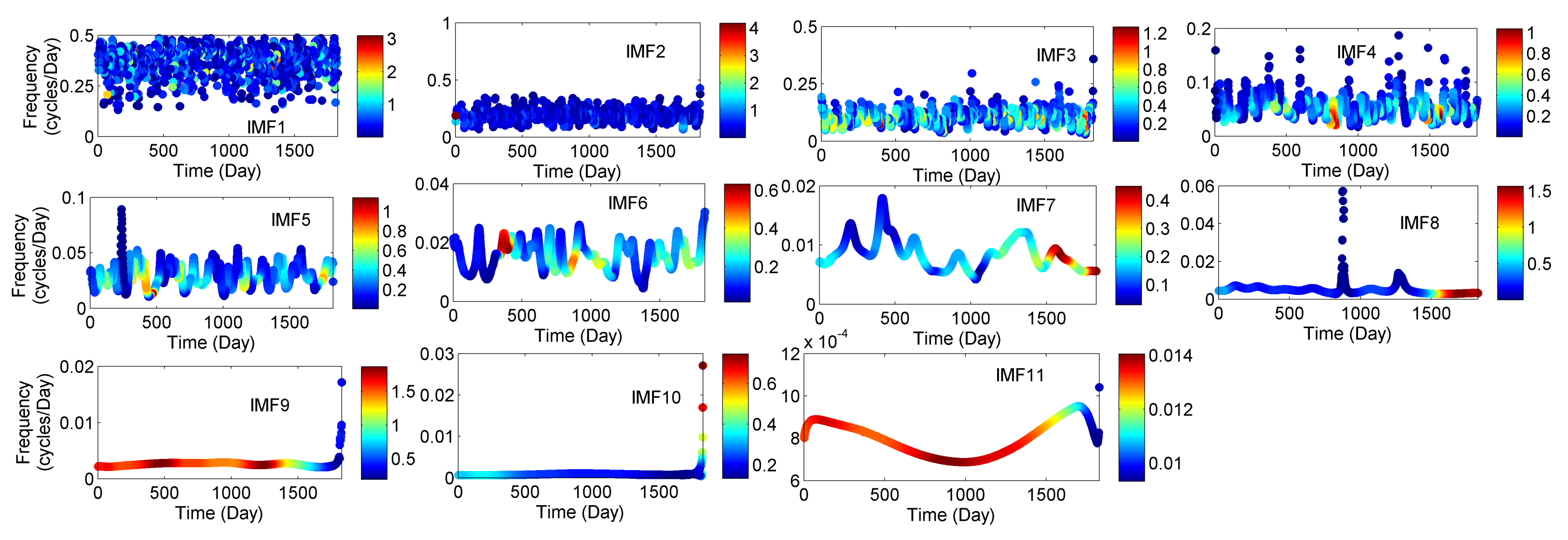 Earth 04 00008 g006 Earth 04 00008 g006