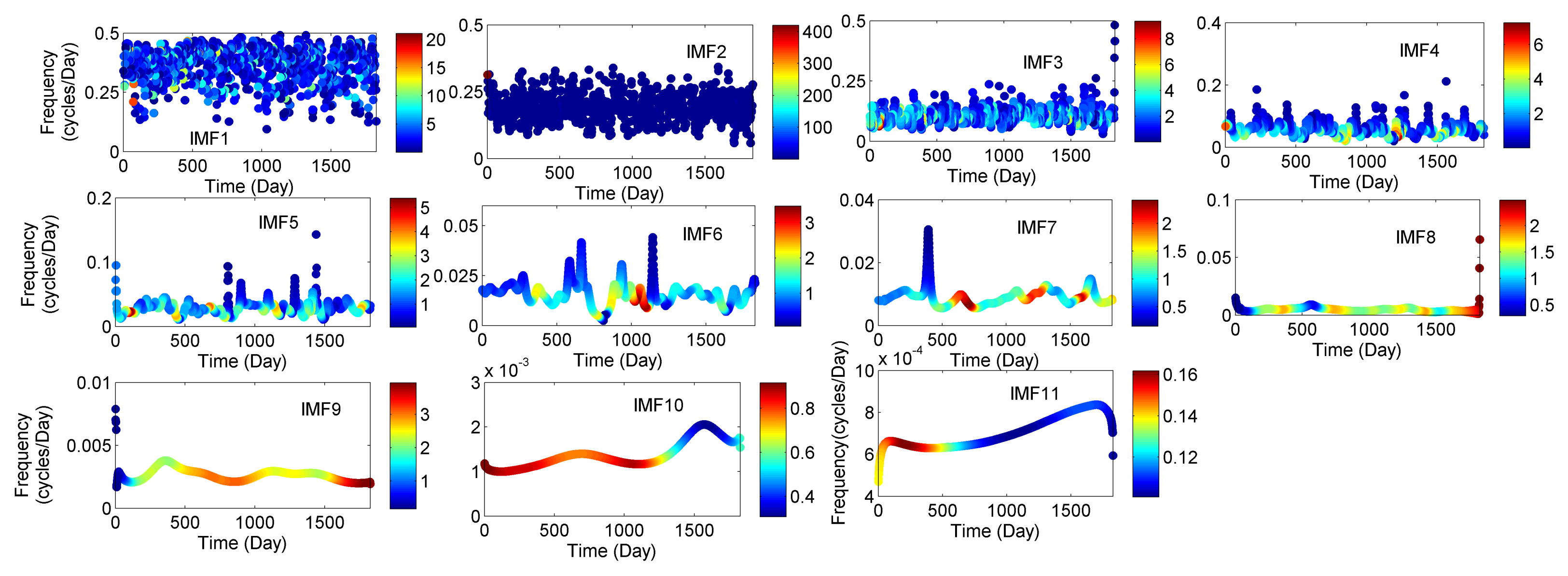 Earth 04 00008 g007 Earth 04 00008 g007
