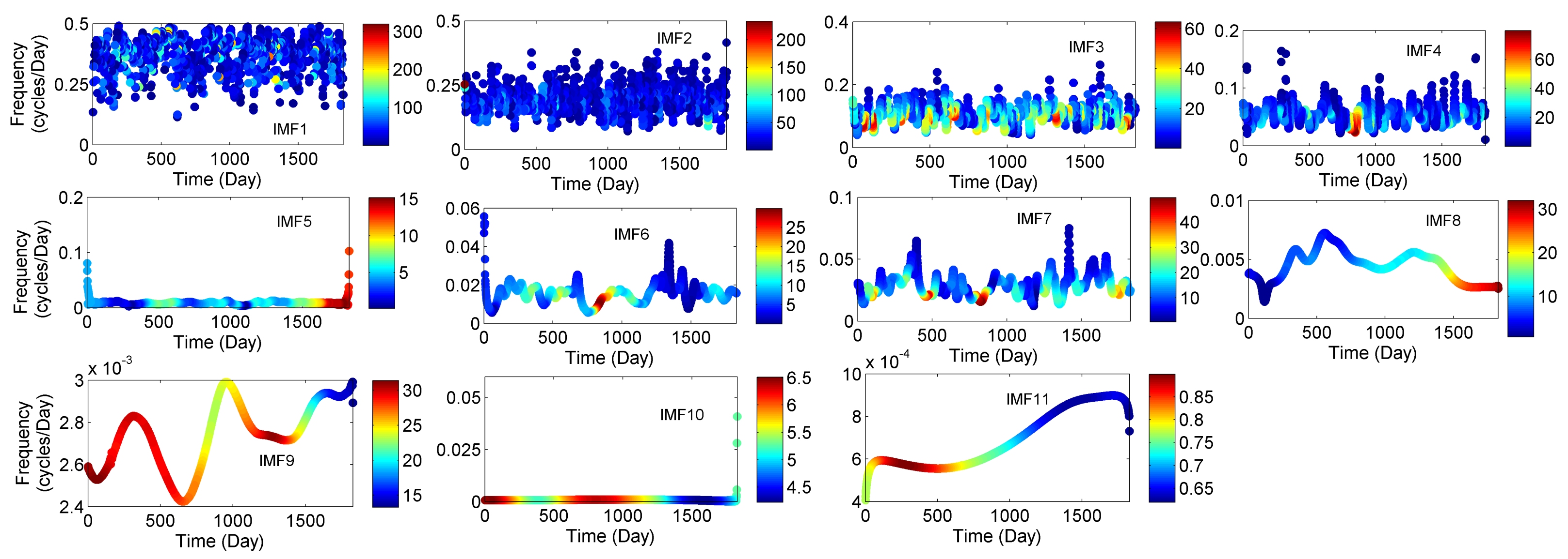 Earth 04 00008 g008 Earth 04 00008 g008