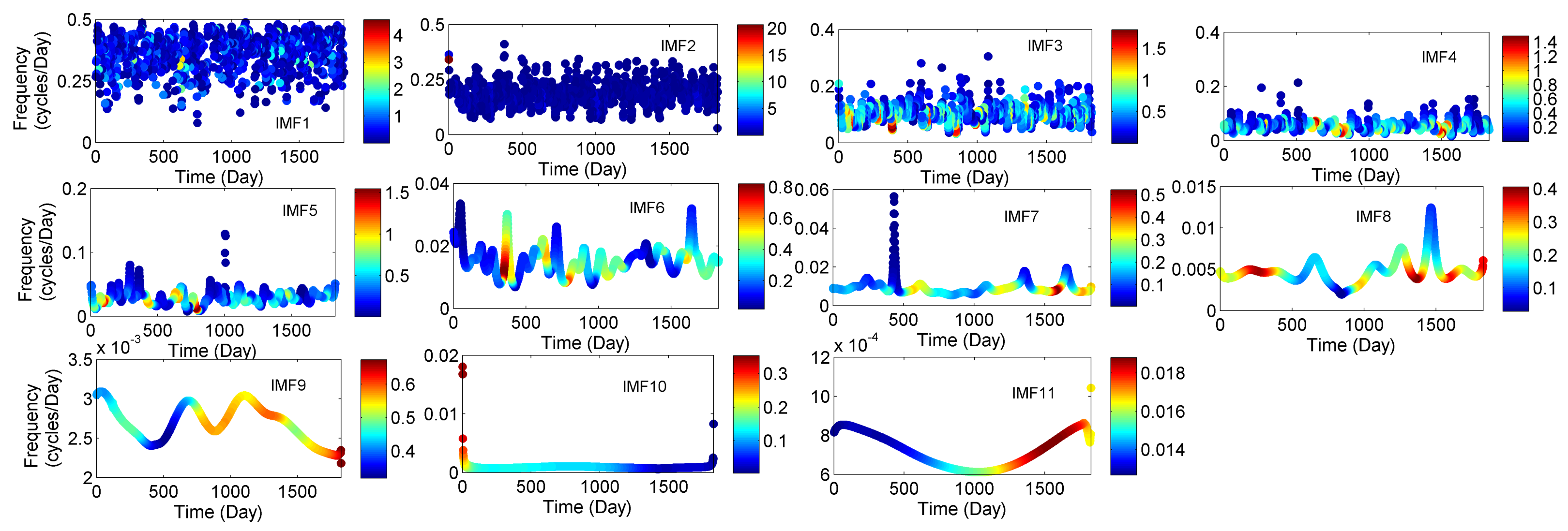Earth 04 00008 g009 Earth 04 00008 g009
