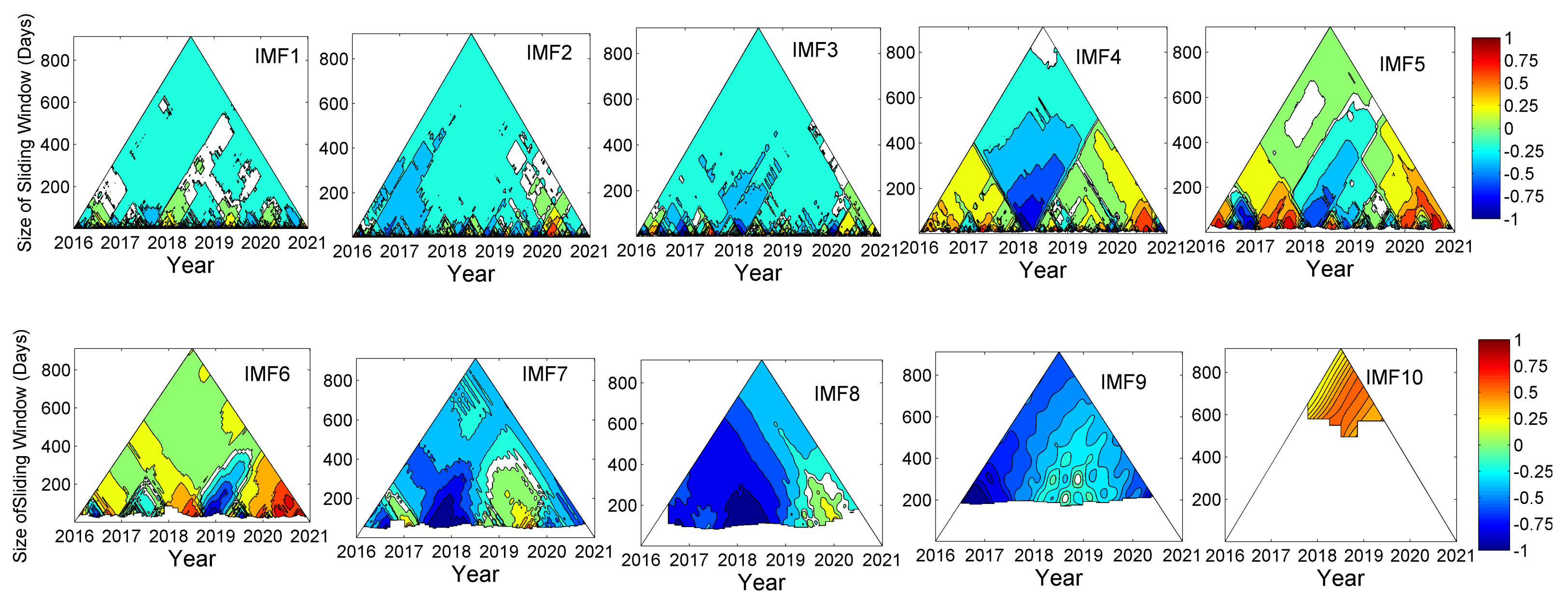 Earth 04 00008 g011 Earth 04 00008 g011