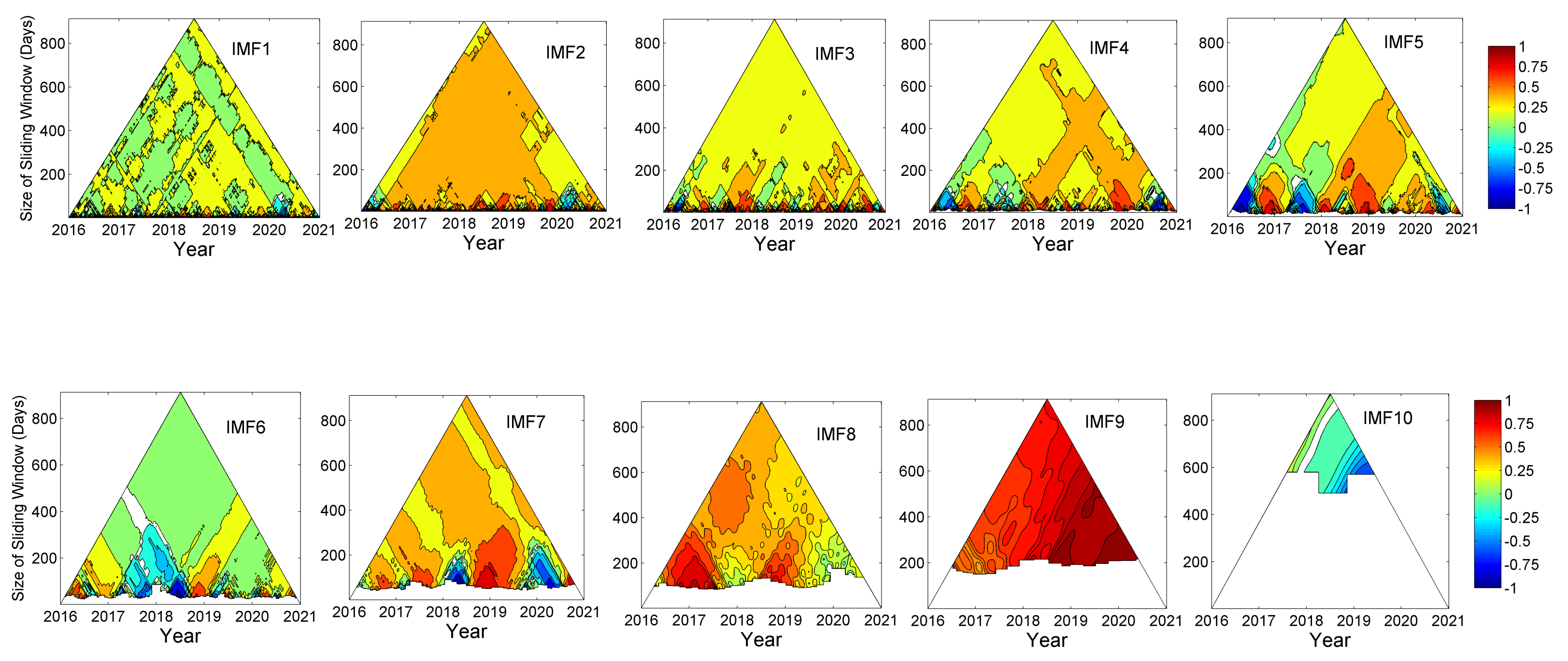 Earth 04 00008 g013 Earth 04 00008 g013