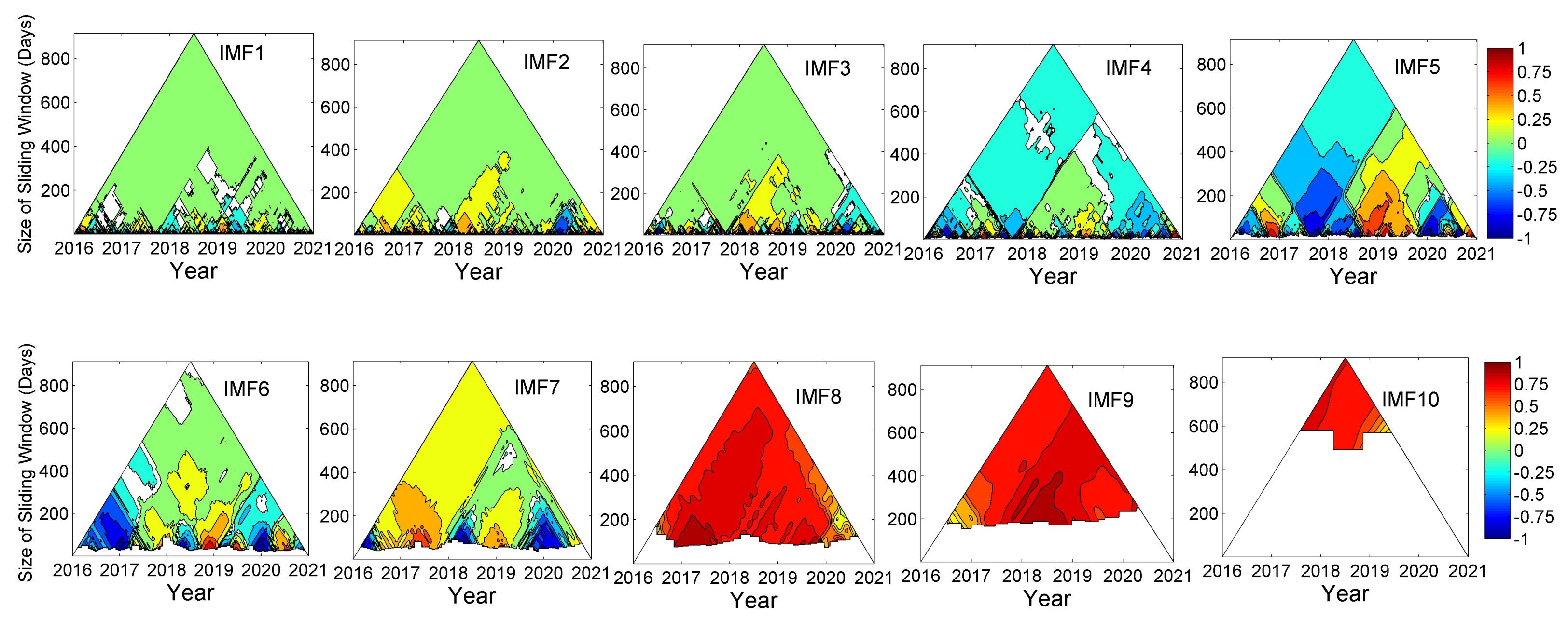 Earth 04 00008 g014 Earth 04 00008 g014