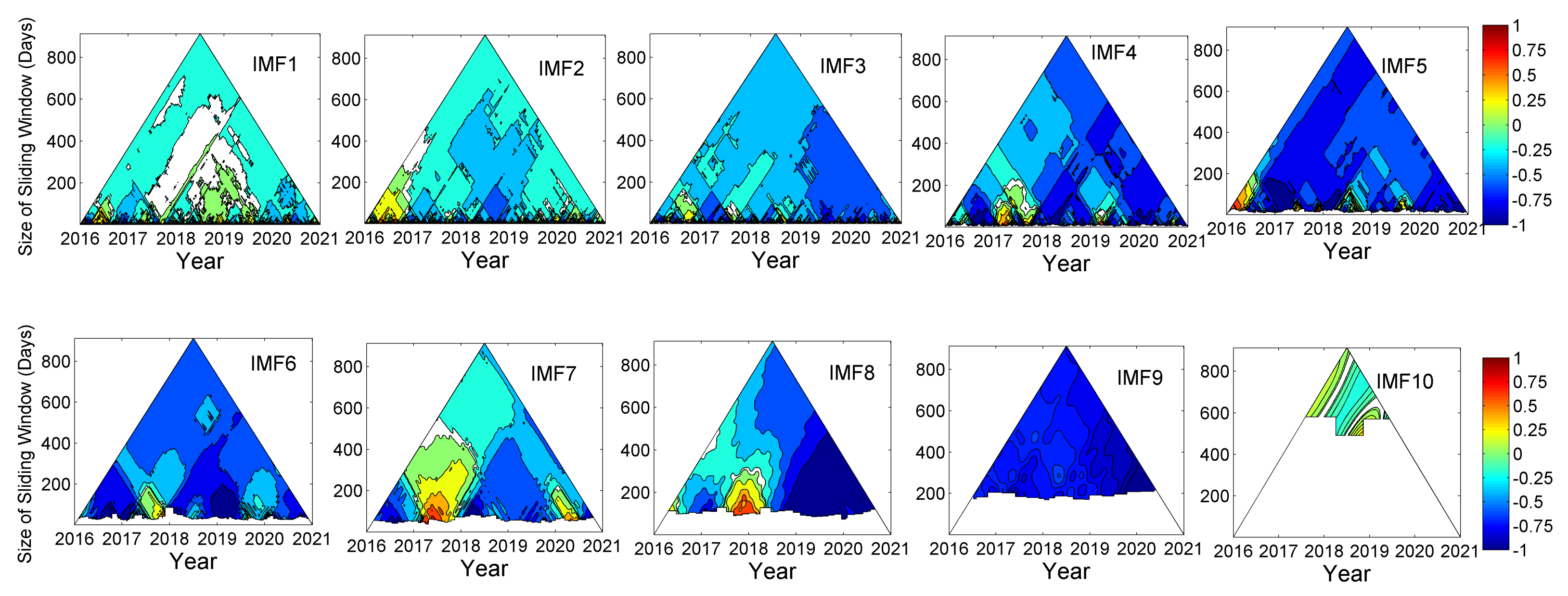 Earth 04 00008 g015 Earth 04 00008 g015