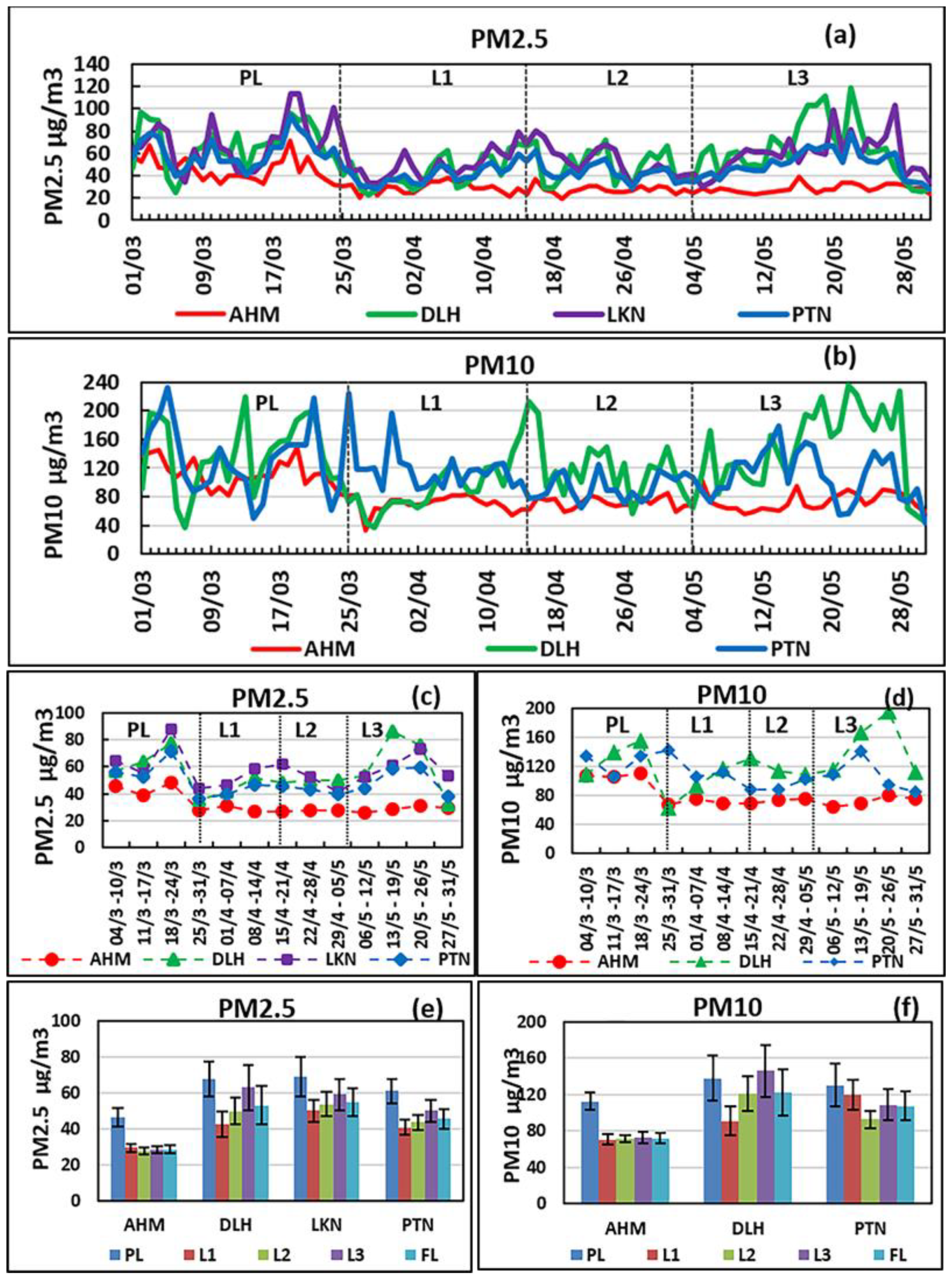 Earth 04 00015 g006 Earth 04 00015 g006