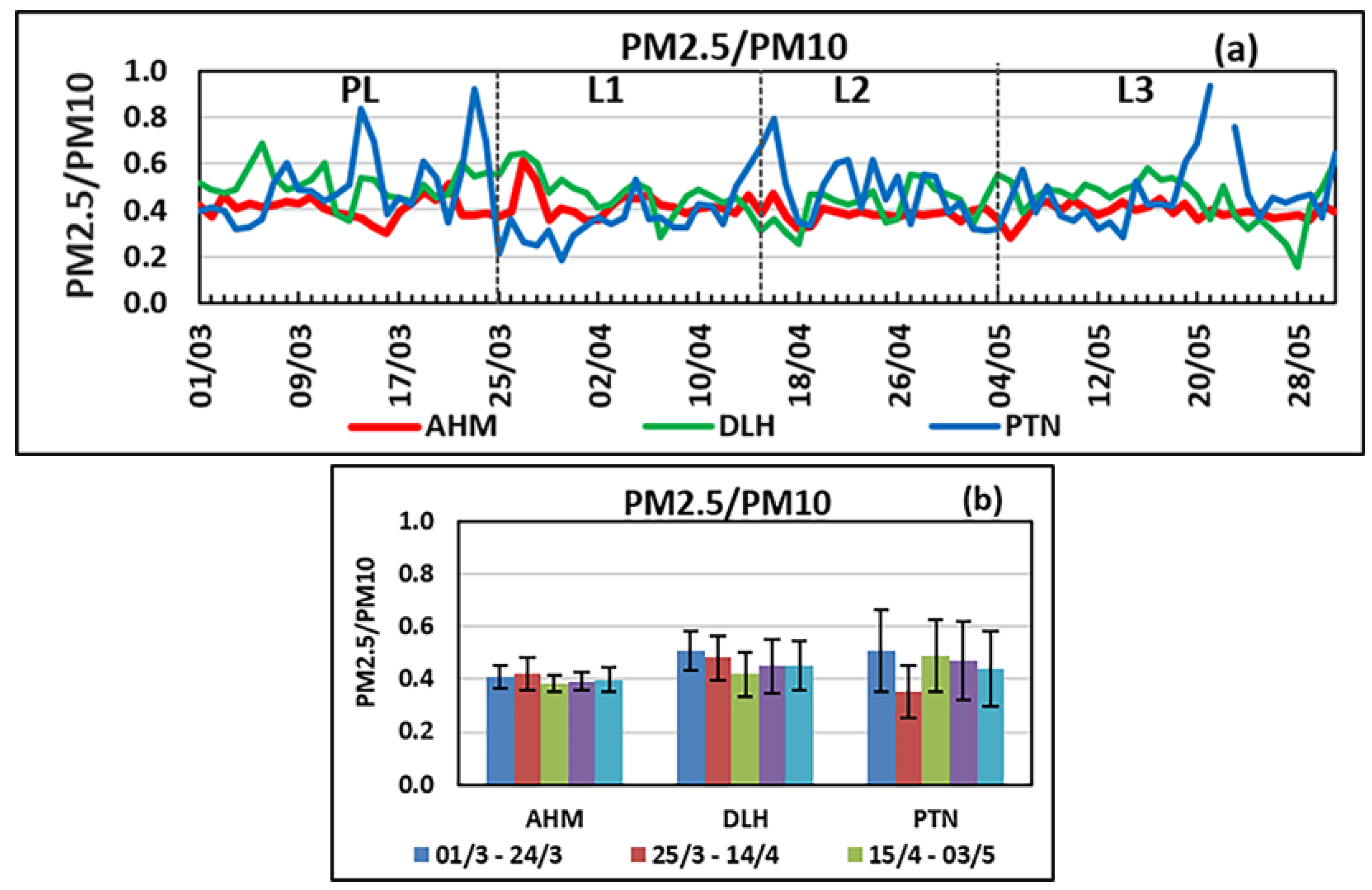 Earth 04 00015 g007 Earth 04 00015 g007