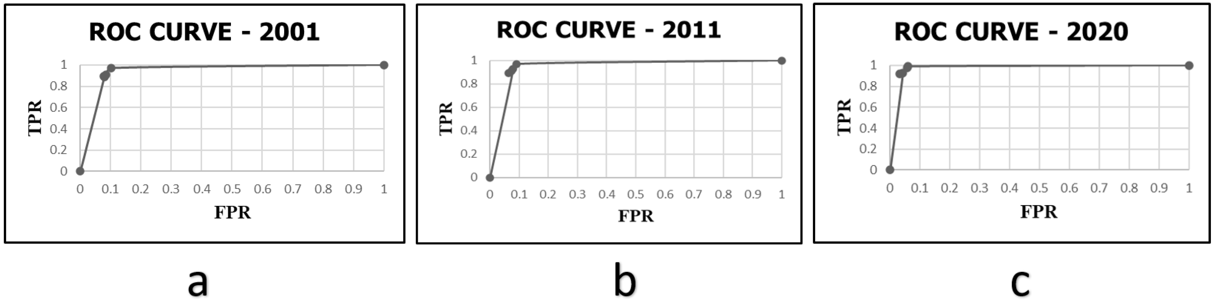 Earth 04 00016 g007 Earth 04 00016 g007