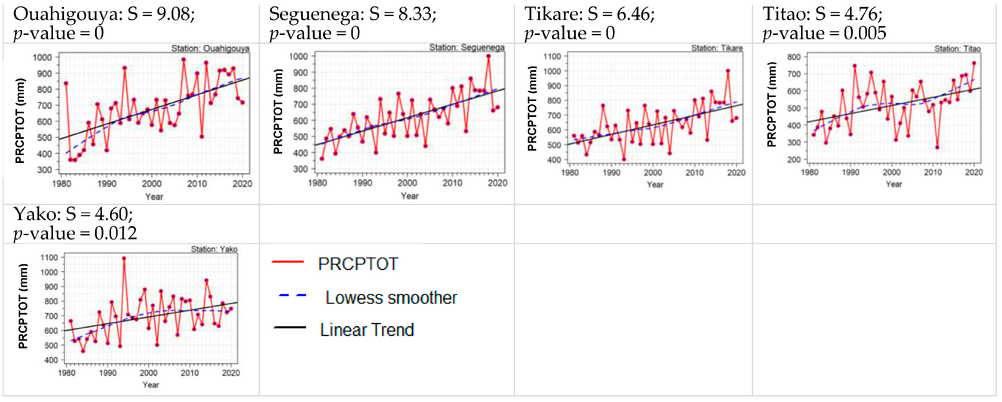 Earth 04 00032 g004b