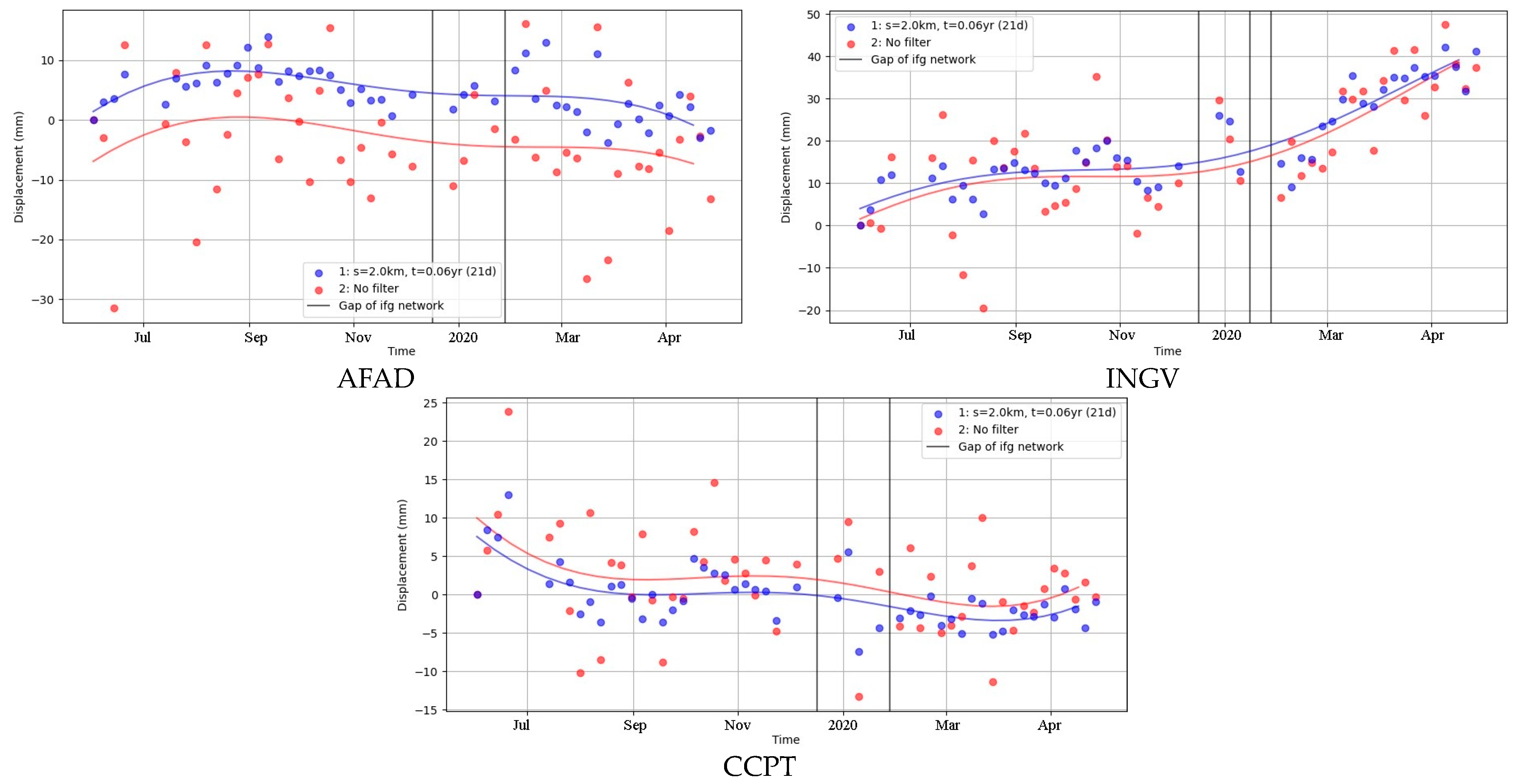 Earth 04 00043 g014b