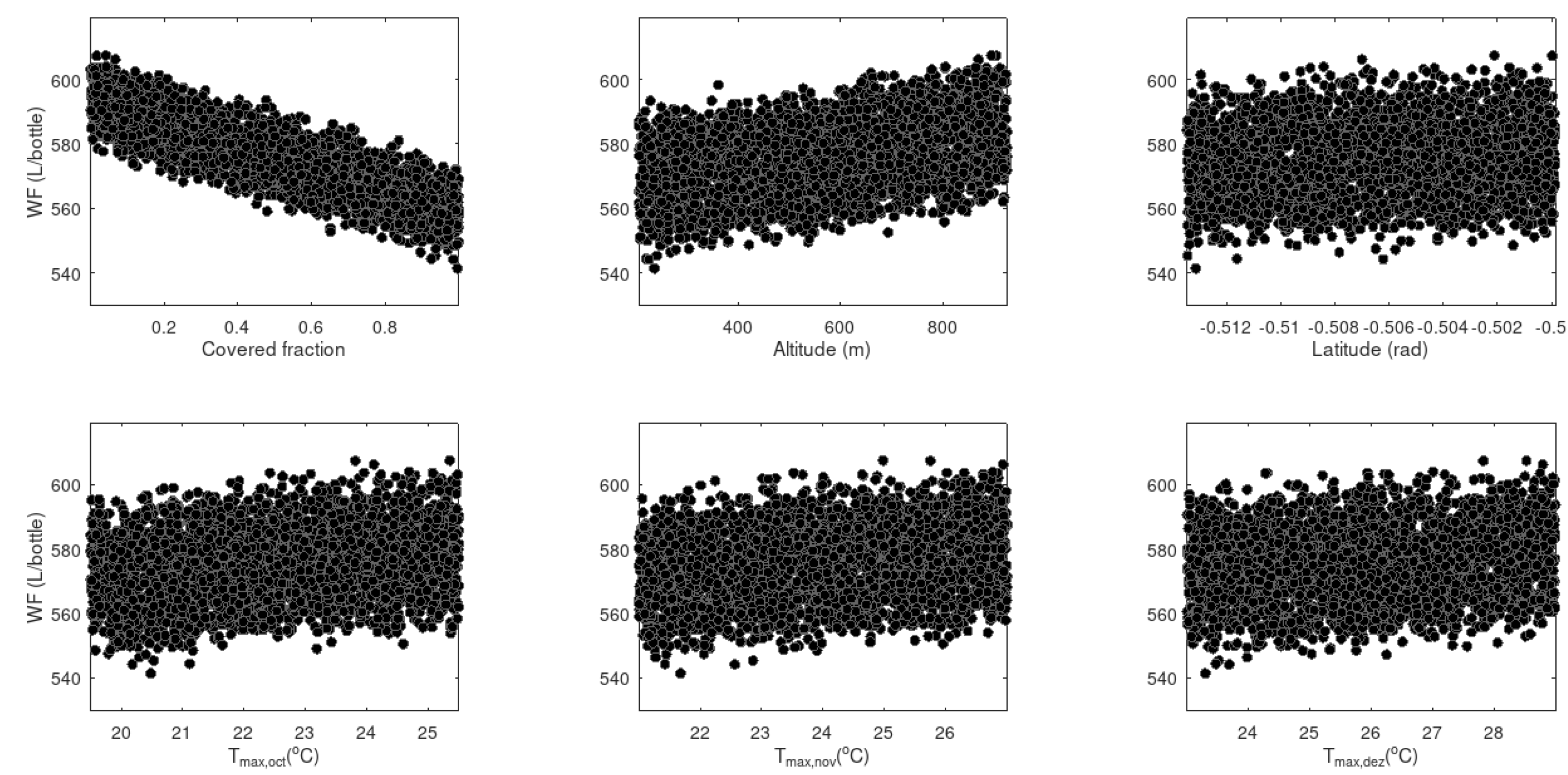 Earth 05 00007 g003 Earth 05 00007 g003