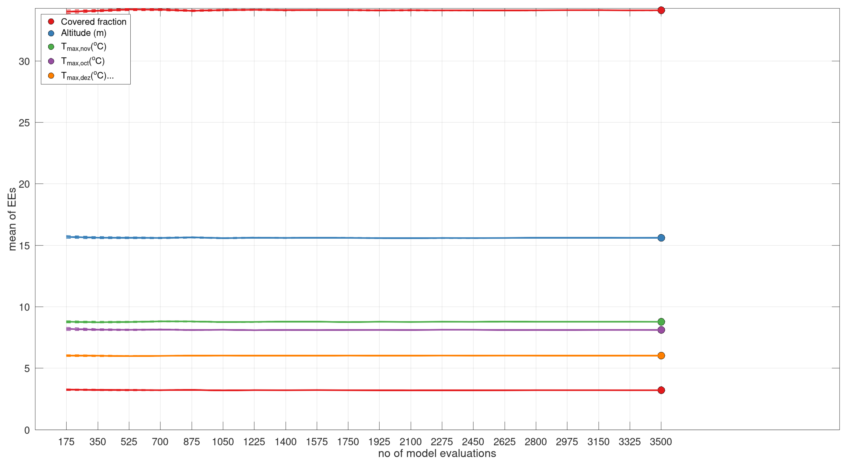 Earth 05 00007 g004 Earth 05 00007 g004