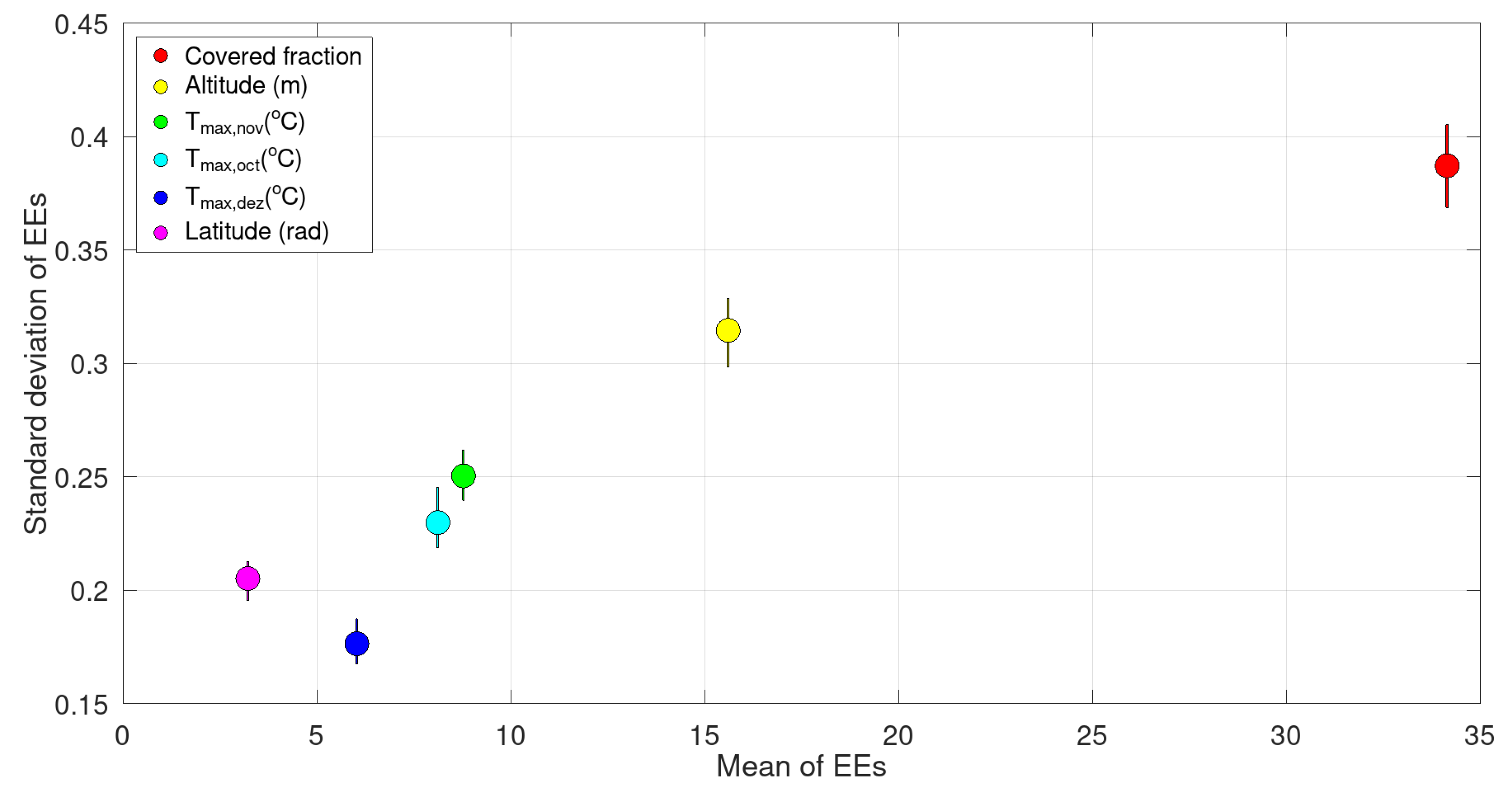 Earth 05 00007 g005 Earth 05 00007 g005