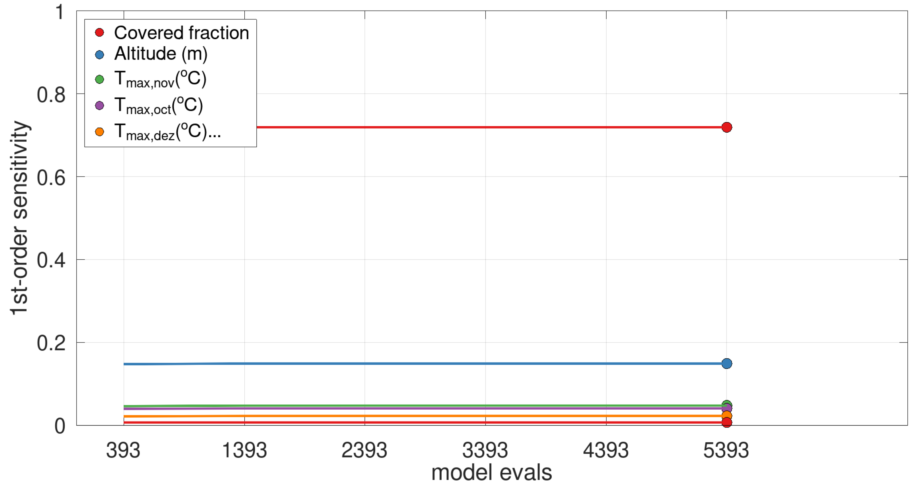 Earth 05 00007 g007 Earth 05 00007 g007