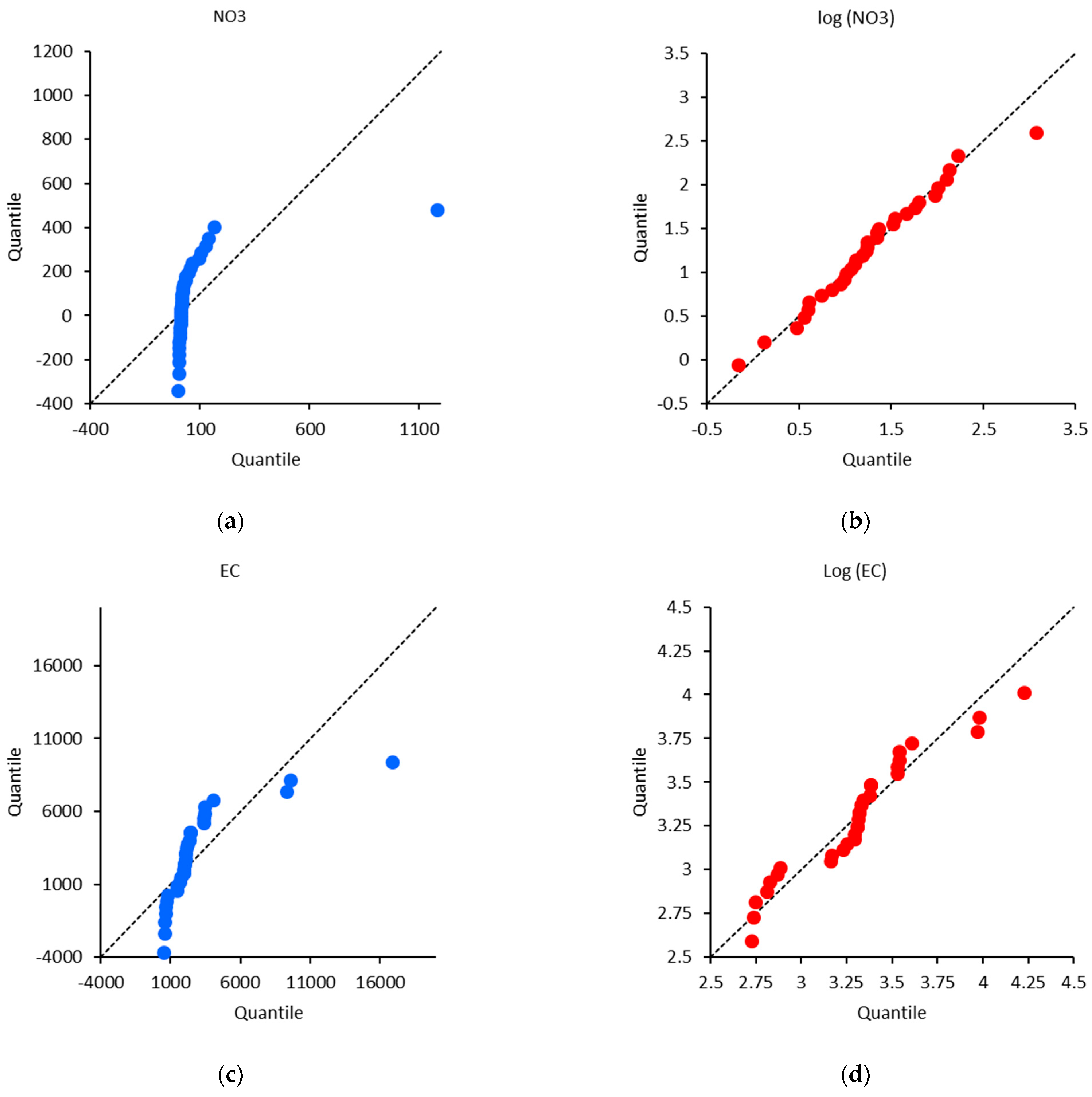 Earth 05 00011 g004 Earth 05 00011 g004