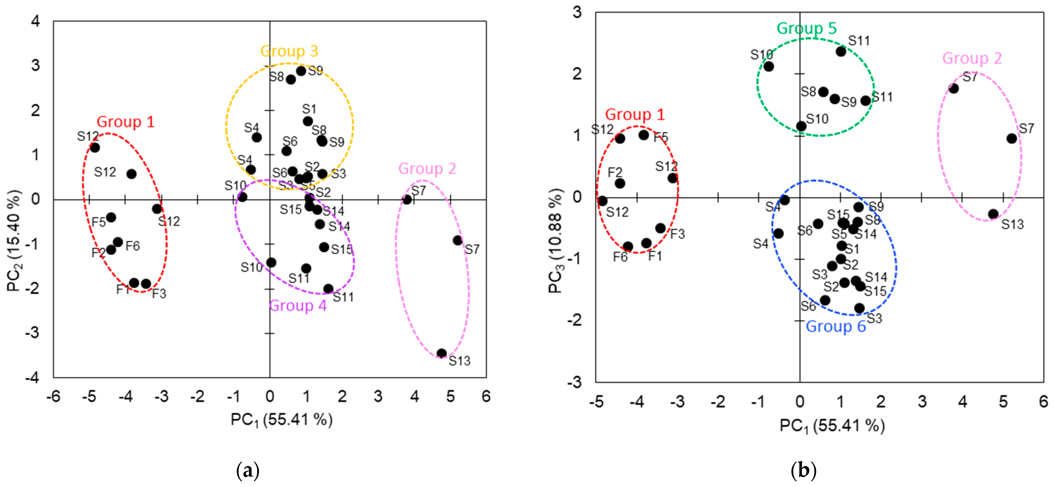 Earth 05 00011 g006 Earth 05 00011 g006