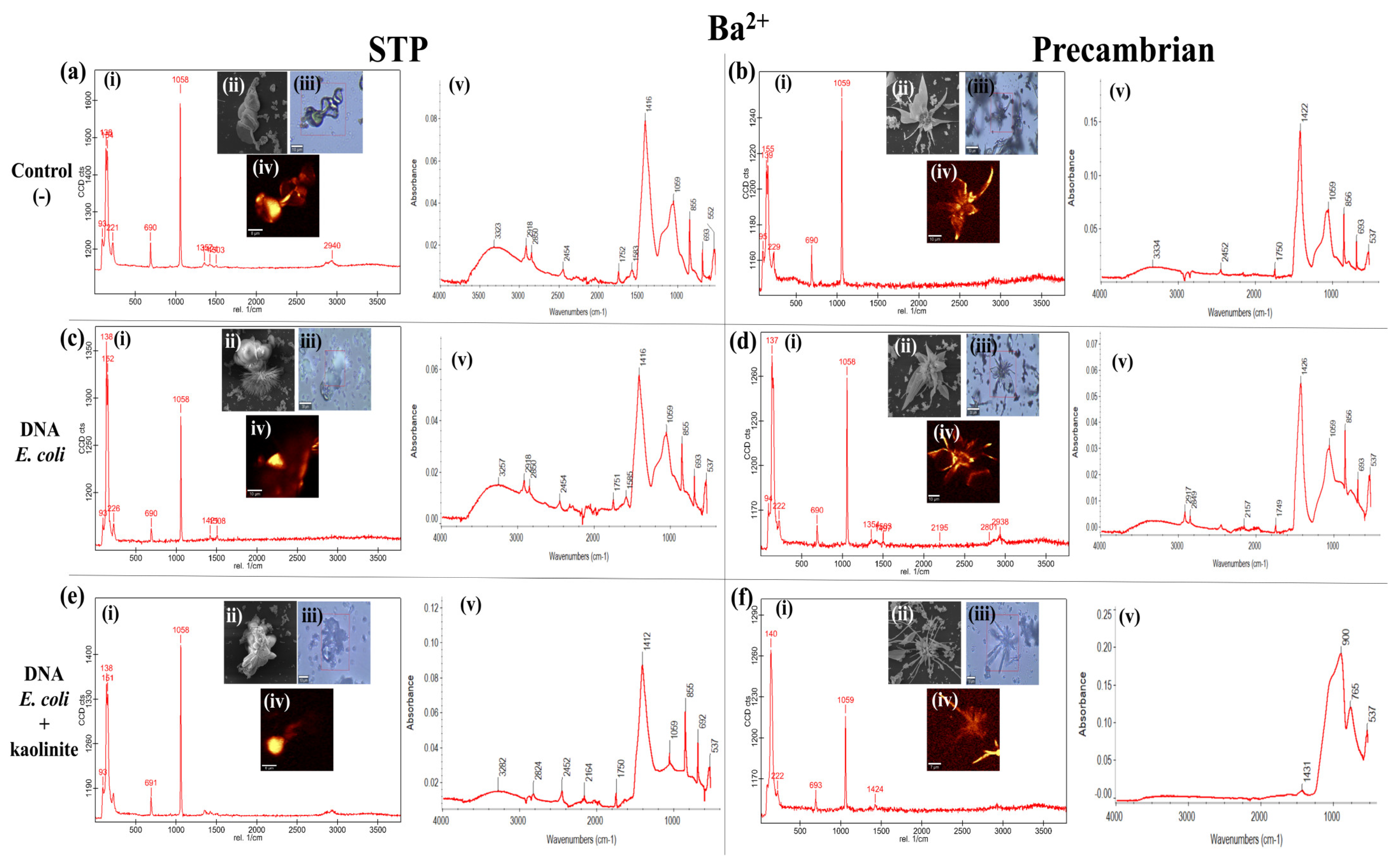 Earth 05 00016 g005 Earth 05 00016 g005