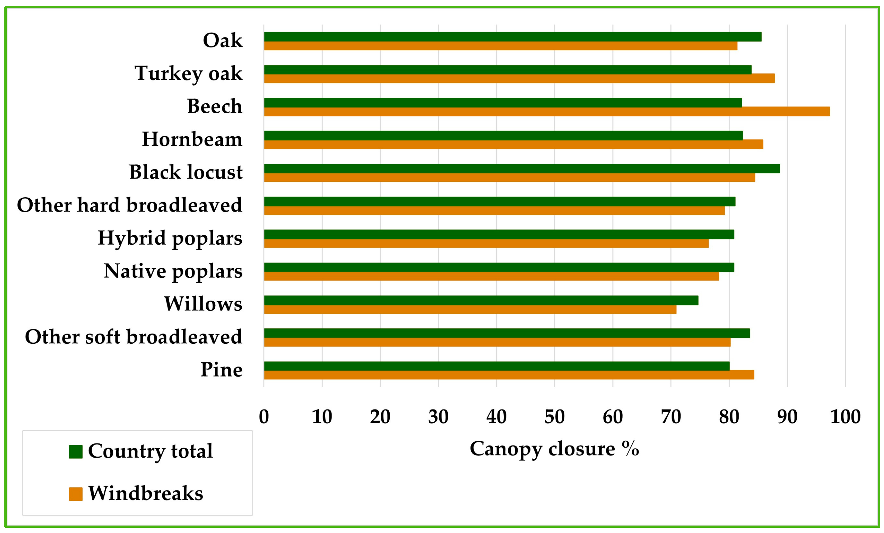 Earth 05 00034 g005 Earth 05 00034 g005