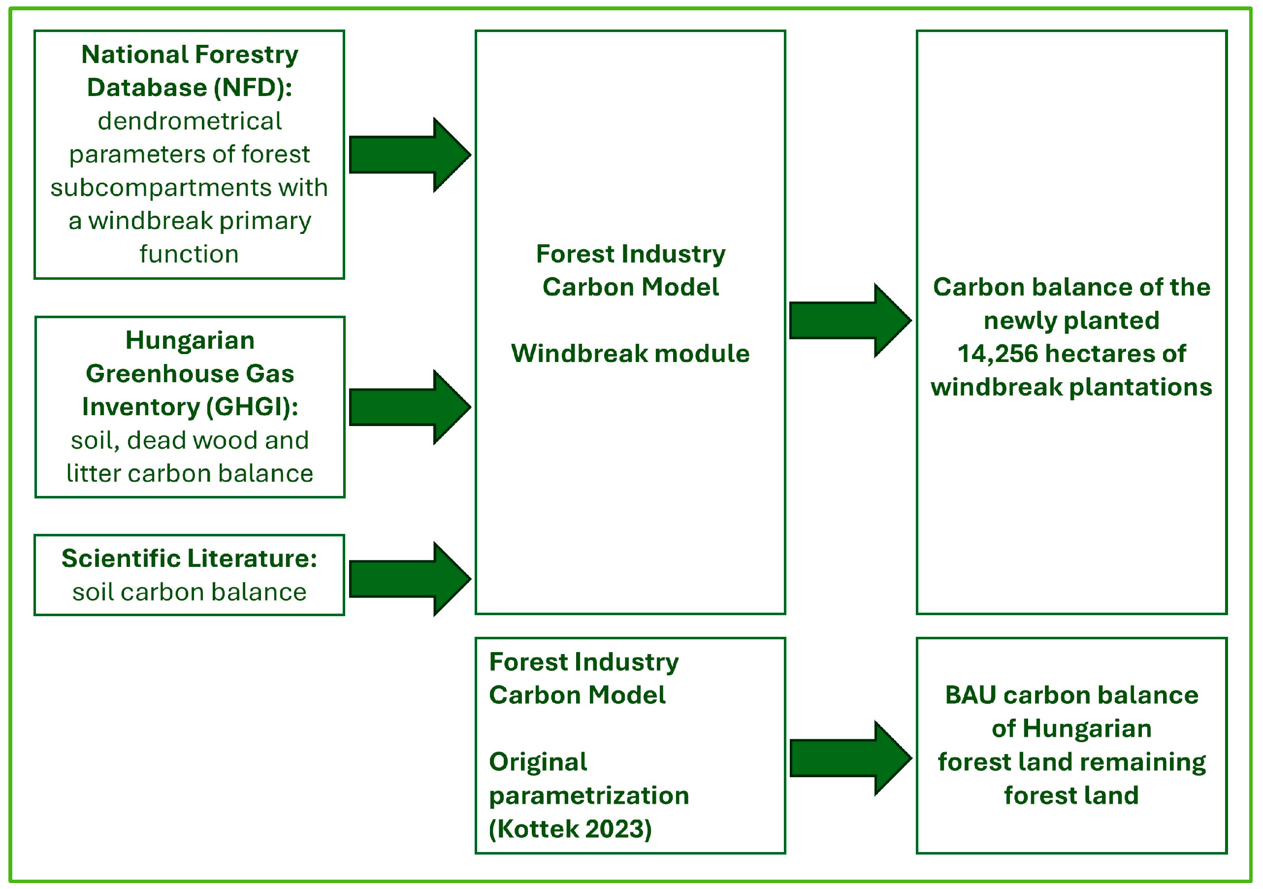 Earth 05 00034 g006 Earth 05 00034 g006