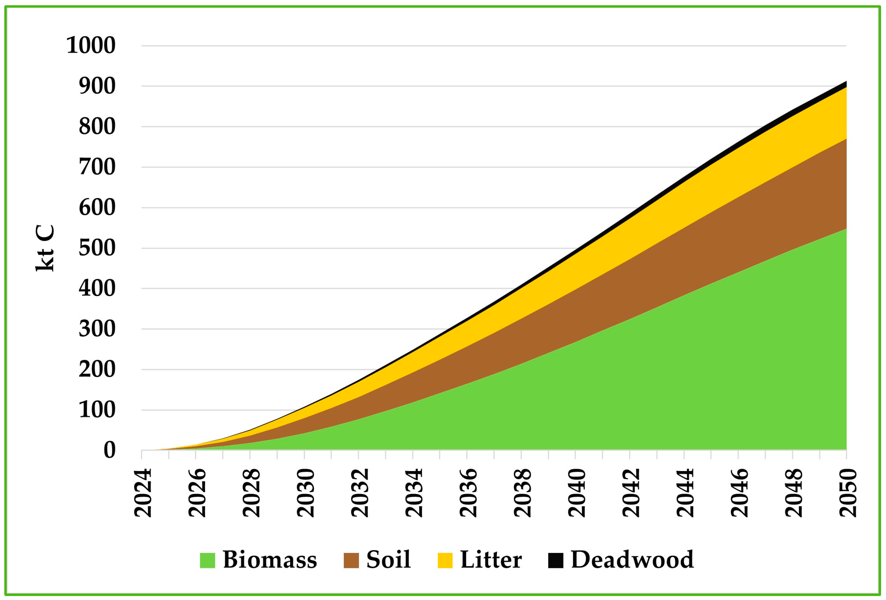 Earth 05 00034 g008 Earth 05 00034 g008
