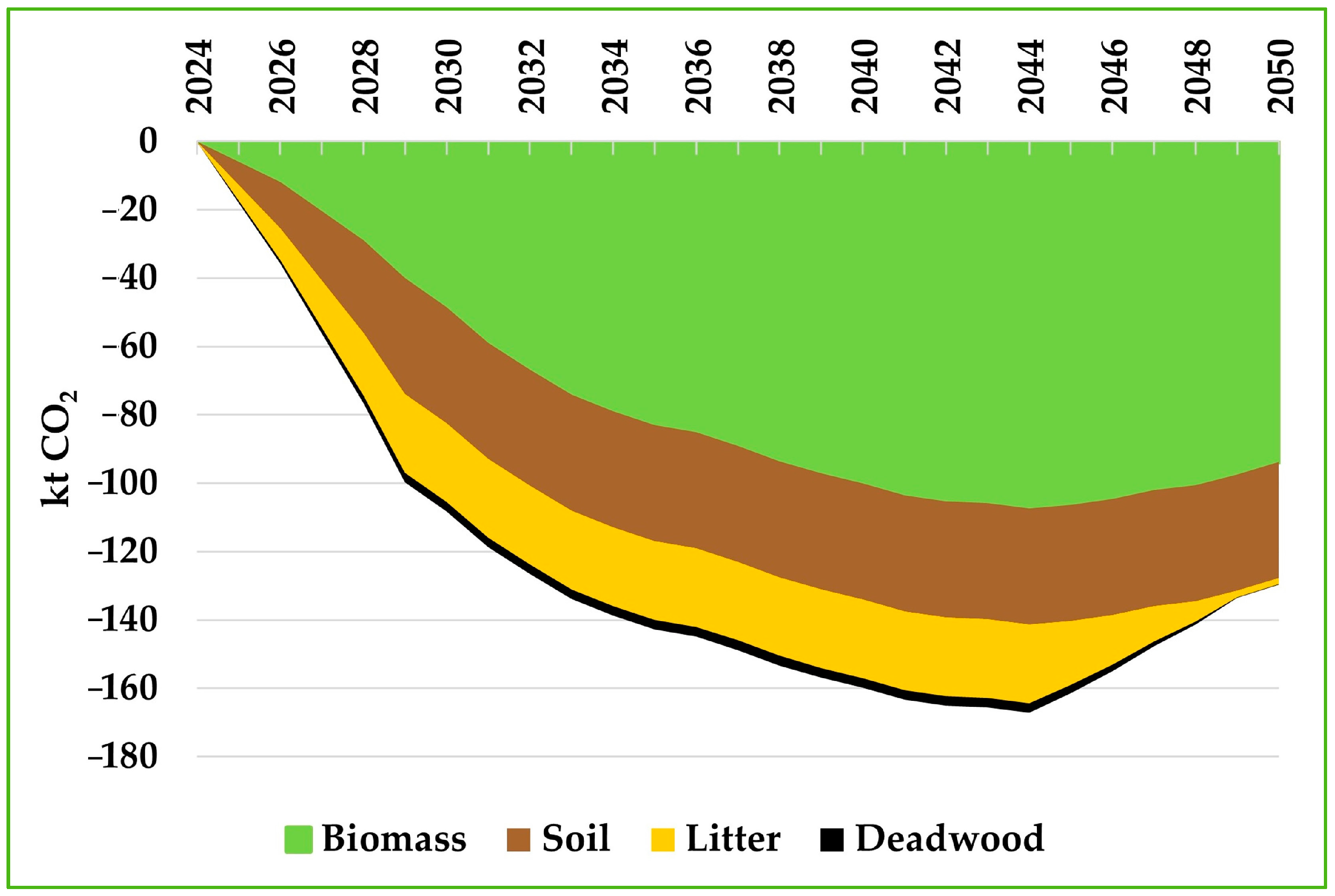 Earth 05 00034 g009 Earth 05 00034 g009