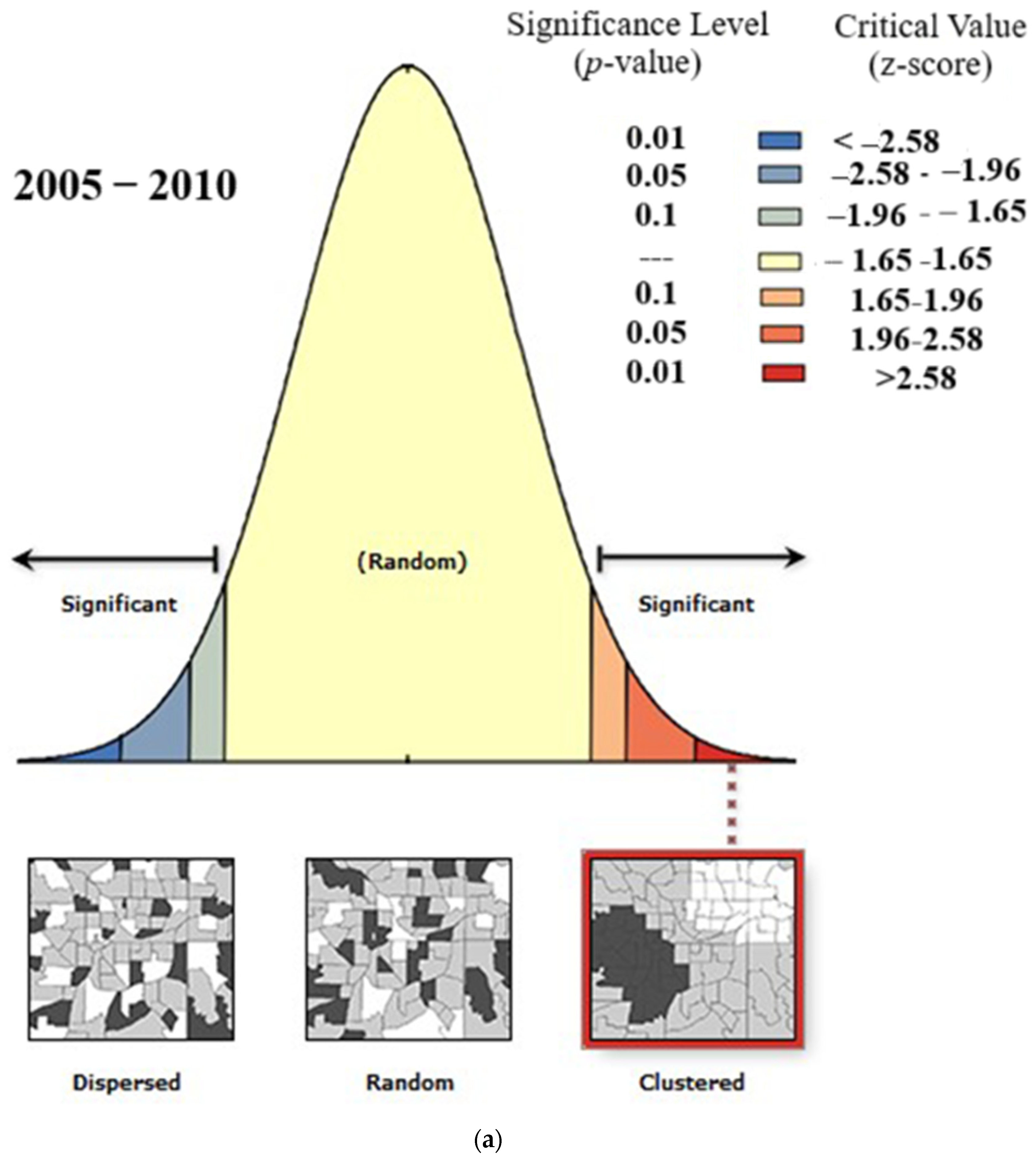 Earth 05 00053 g004a