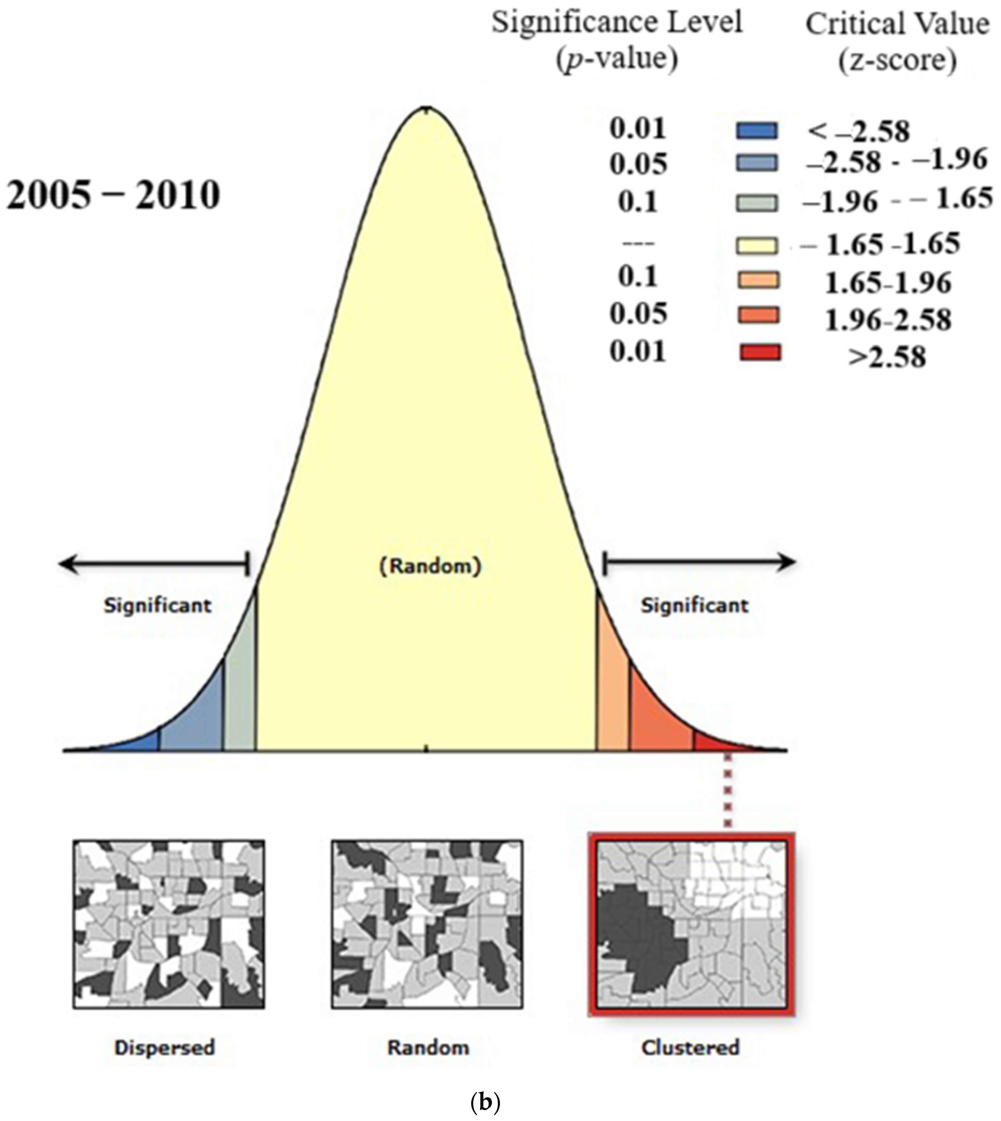 Earth 05 00053 g004b