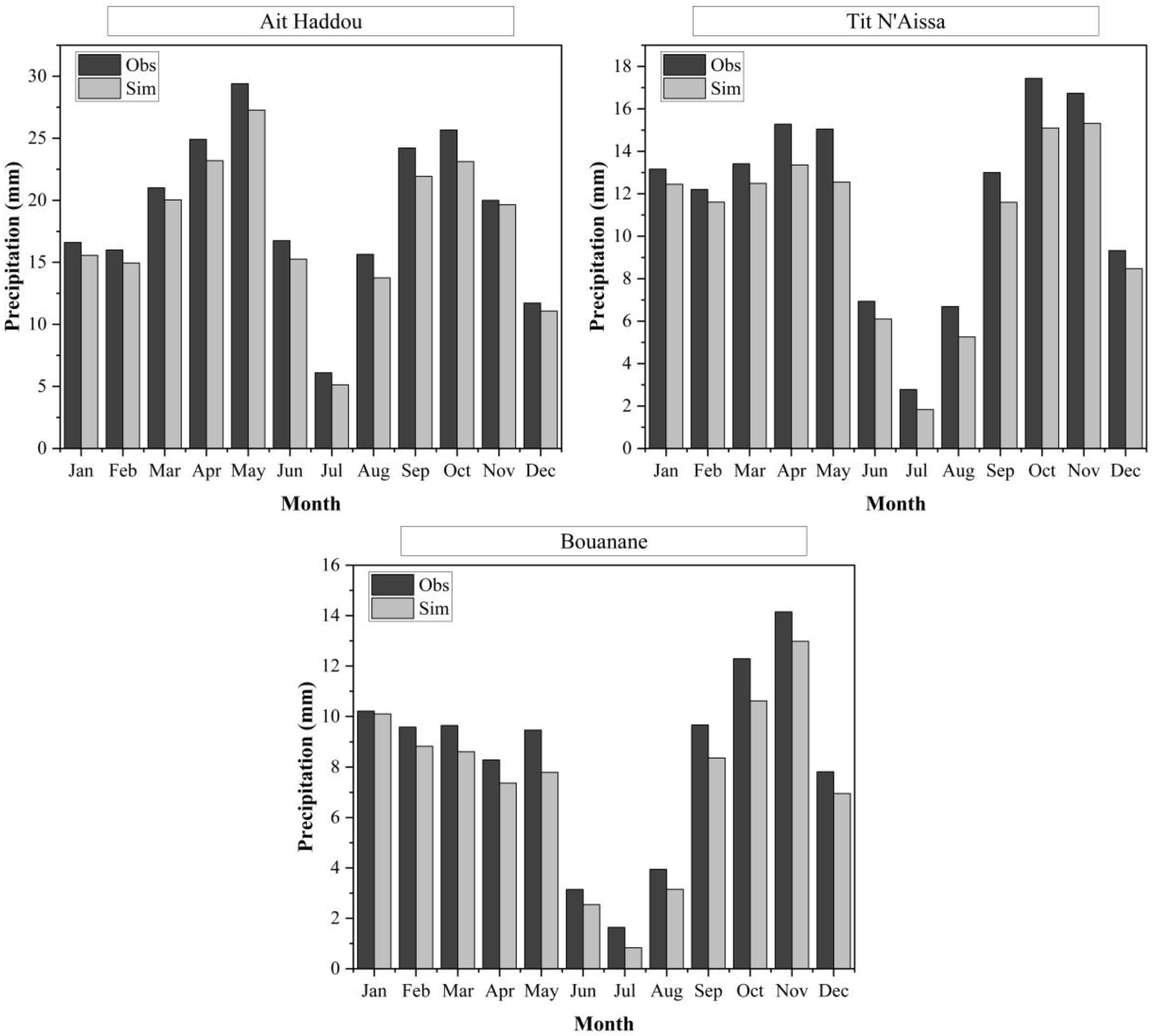 Earth 06 00004 g003b