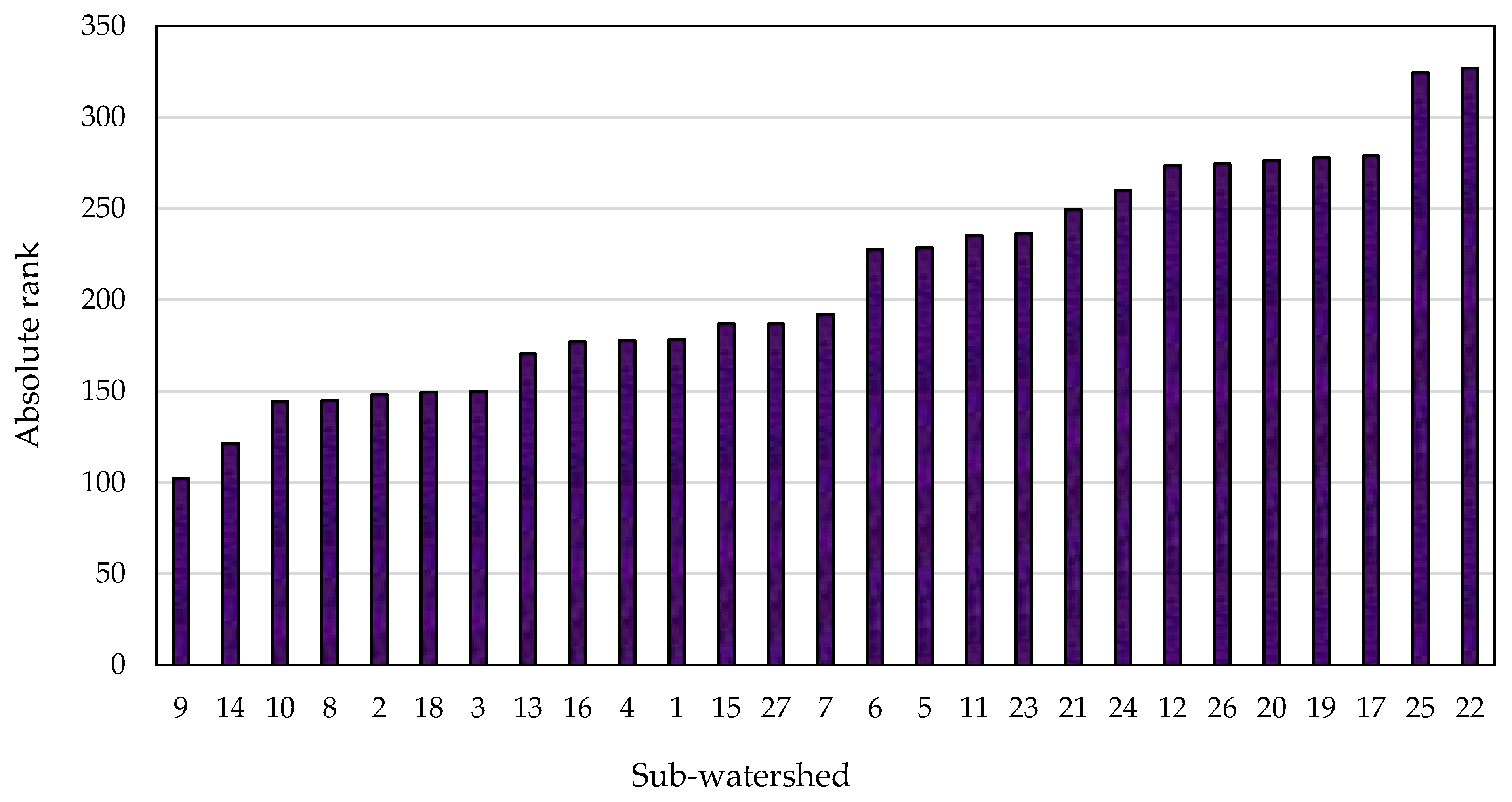 Earth 06 00006 g009 Earth 06 00006 g009