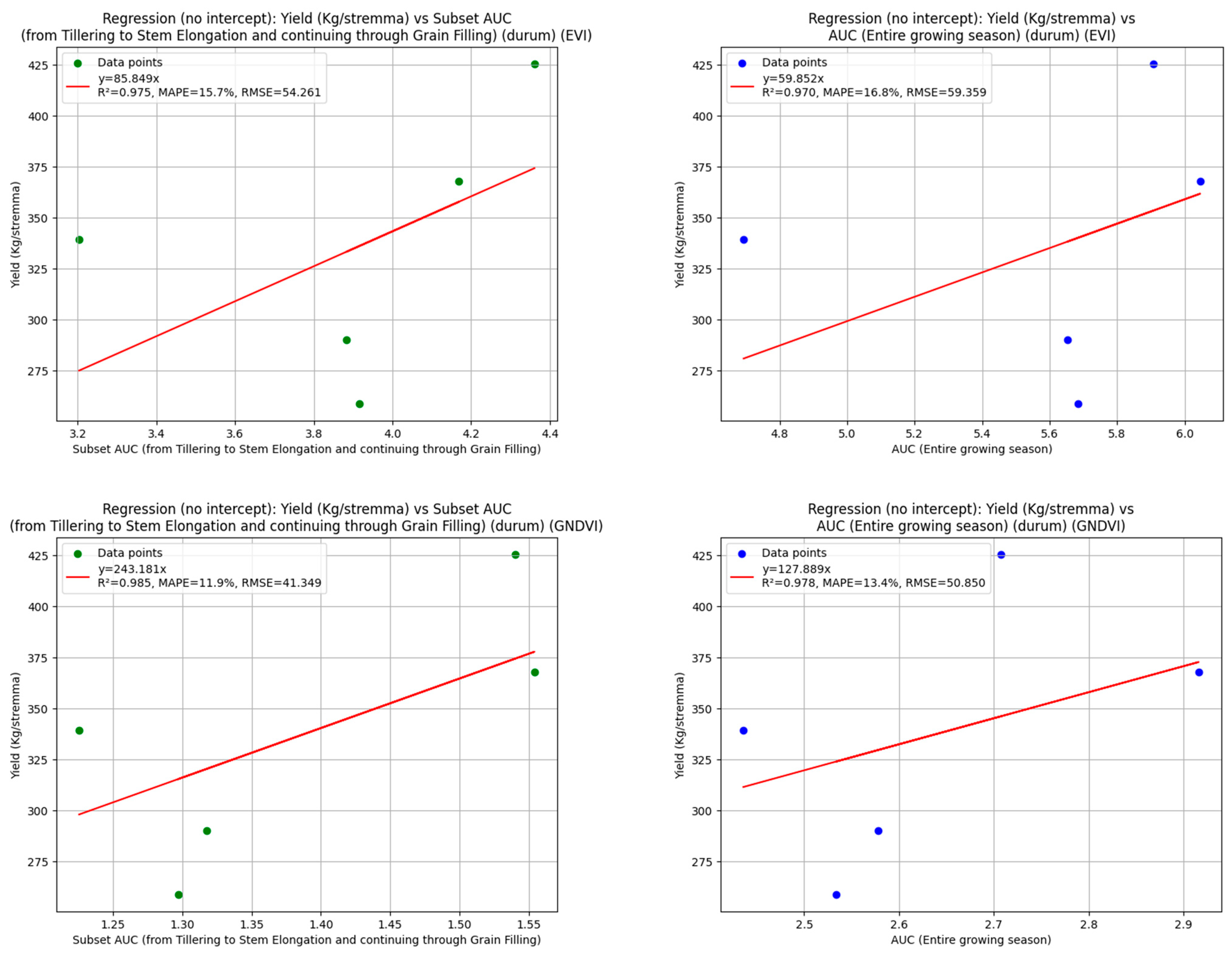 Earth 06 00015 g005a