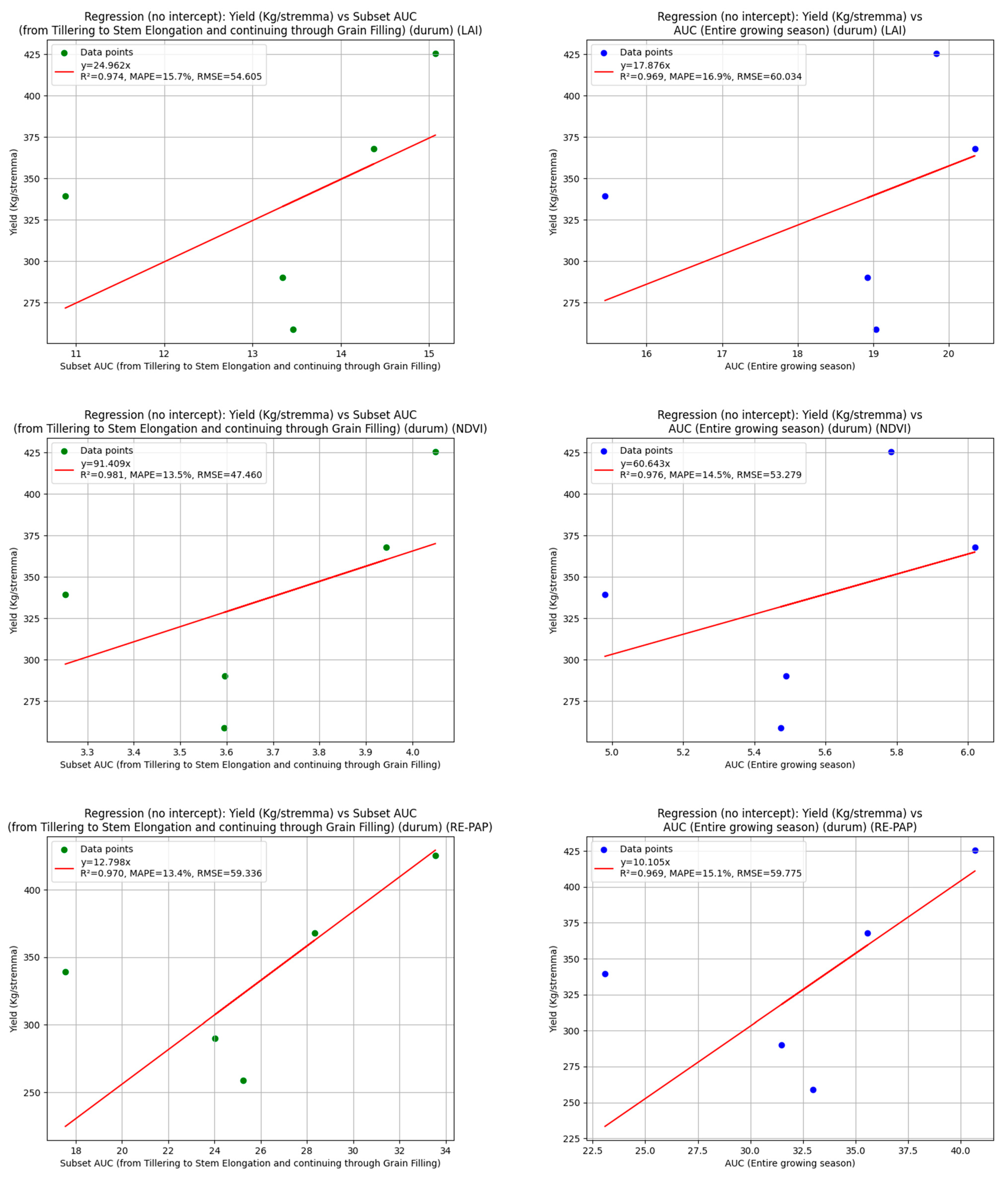 Earth 06 00015 g005b