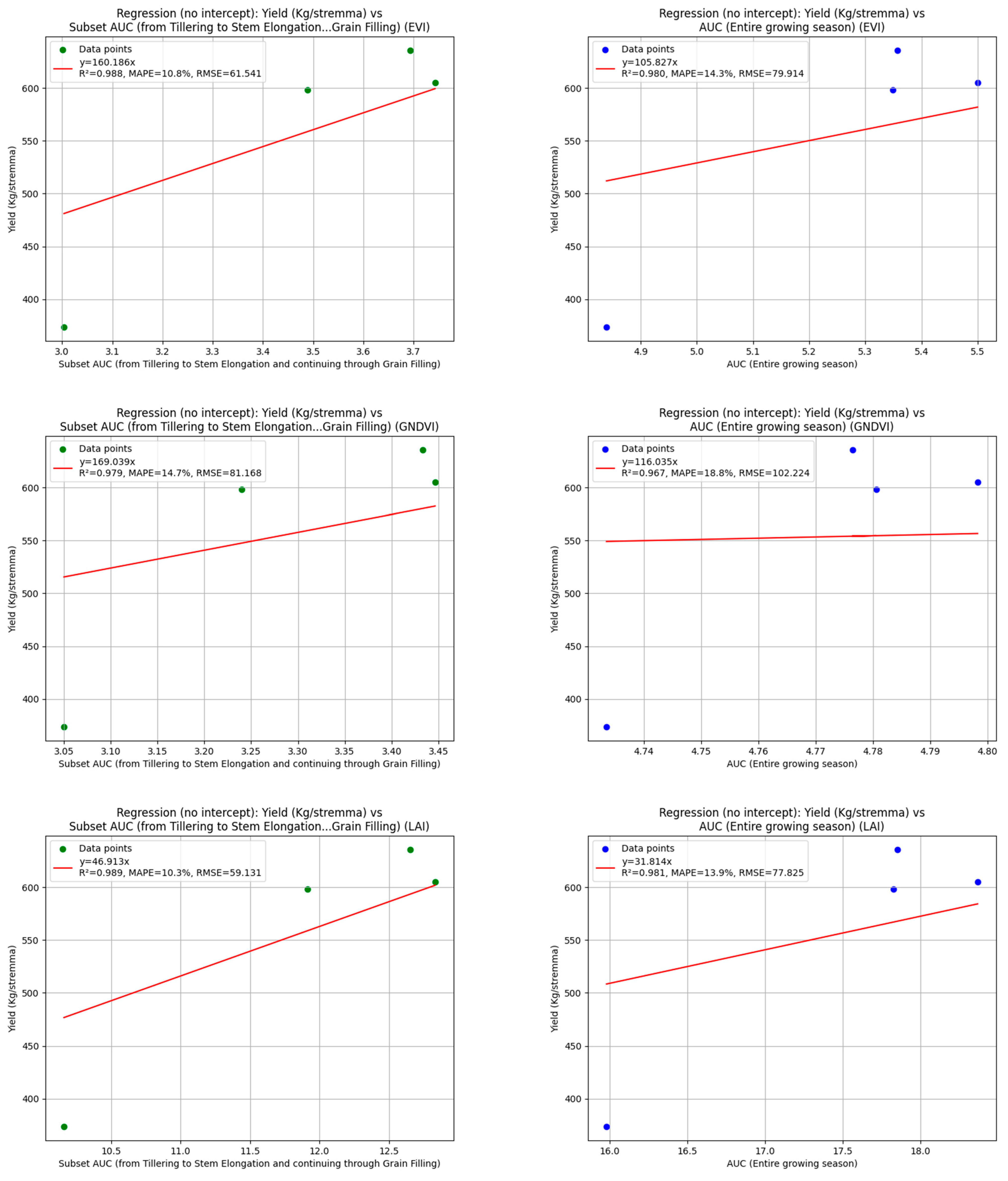 Earth 06 00015 g006a
