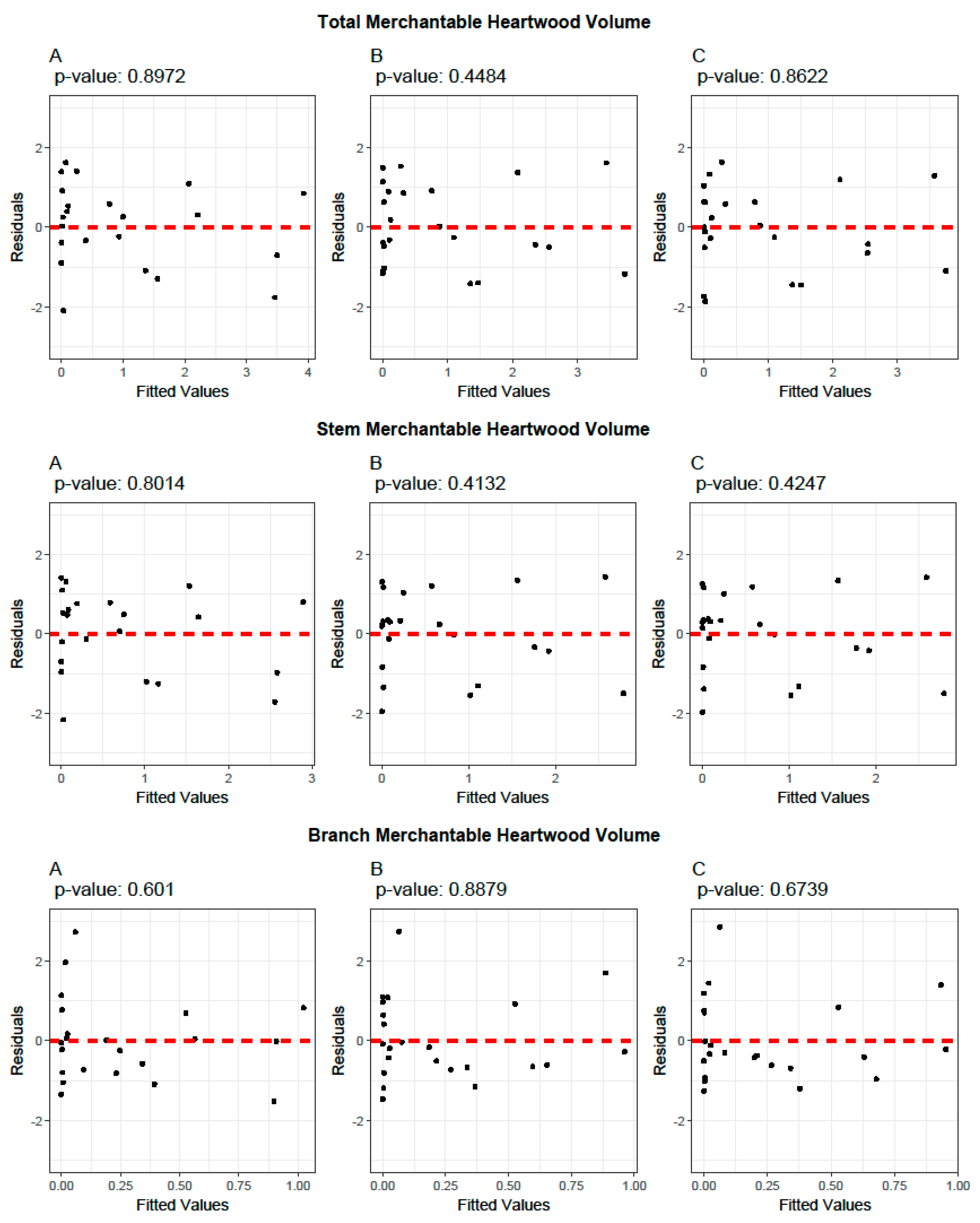 Earth 06 00052 g004b