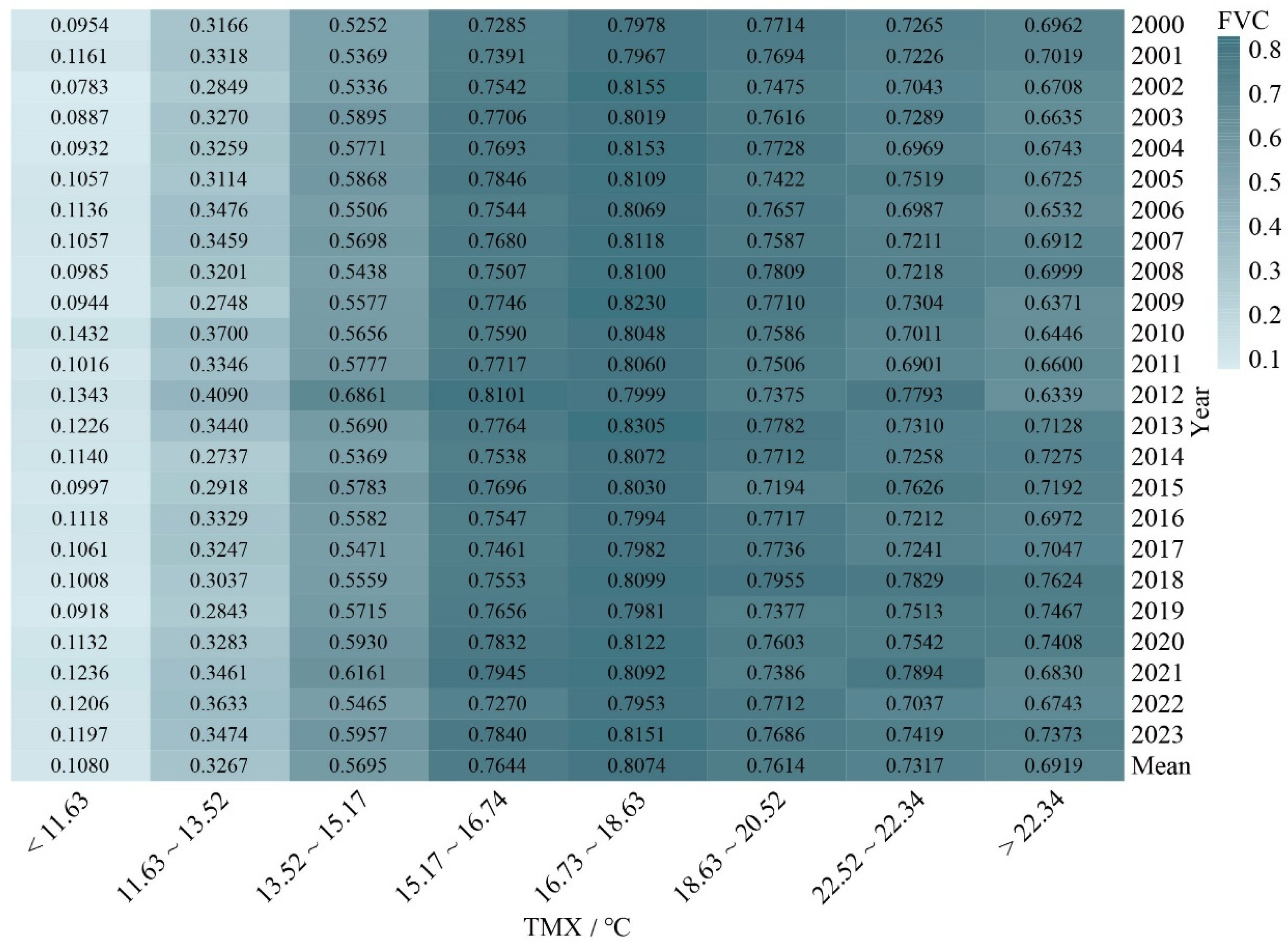 Earth 06 00092 g012 Earth 06 00092 g012