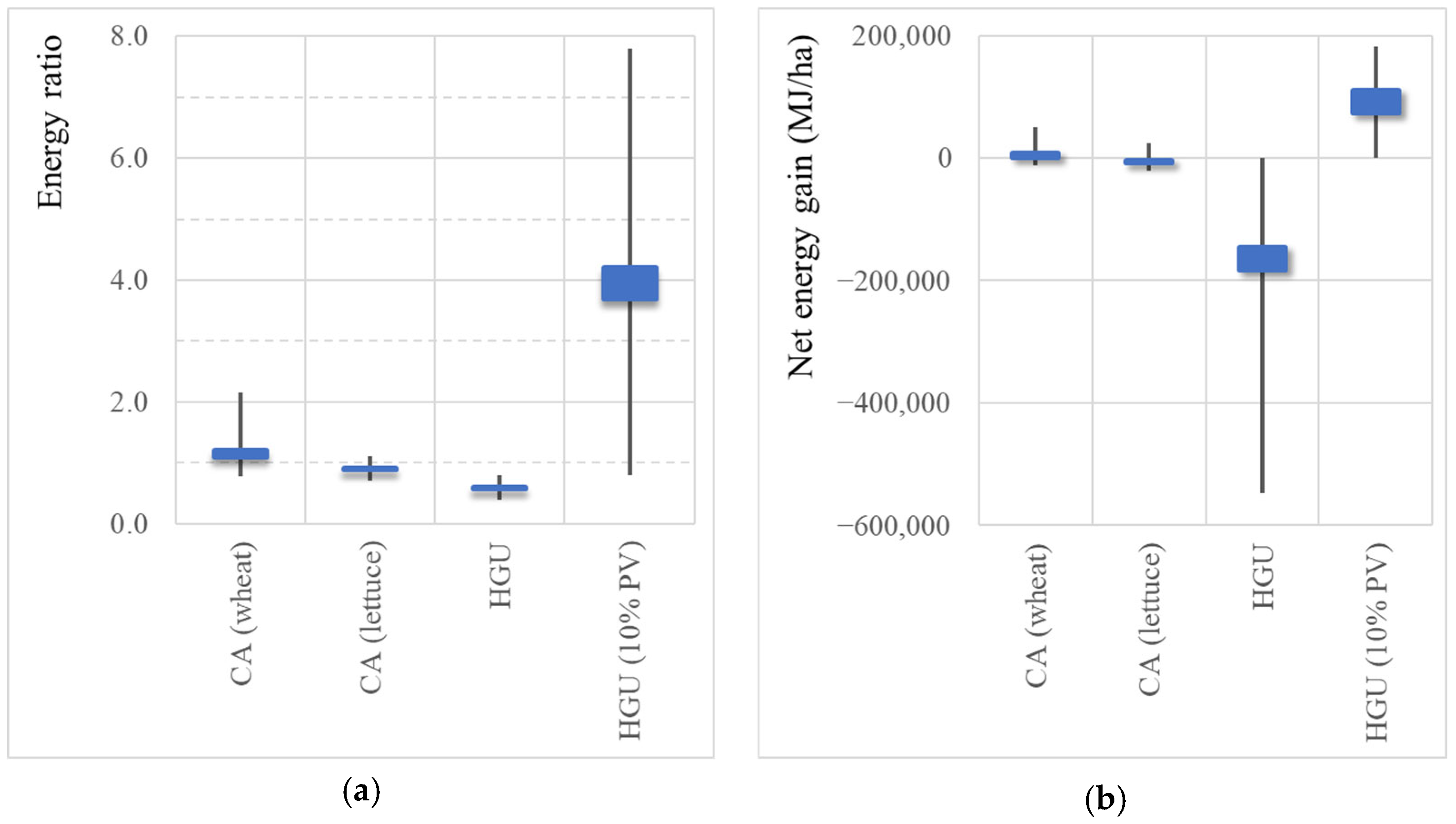 Earth 06 00095 g013 Earth 06 00095 g013