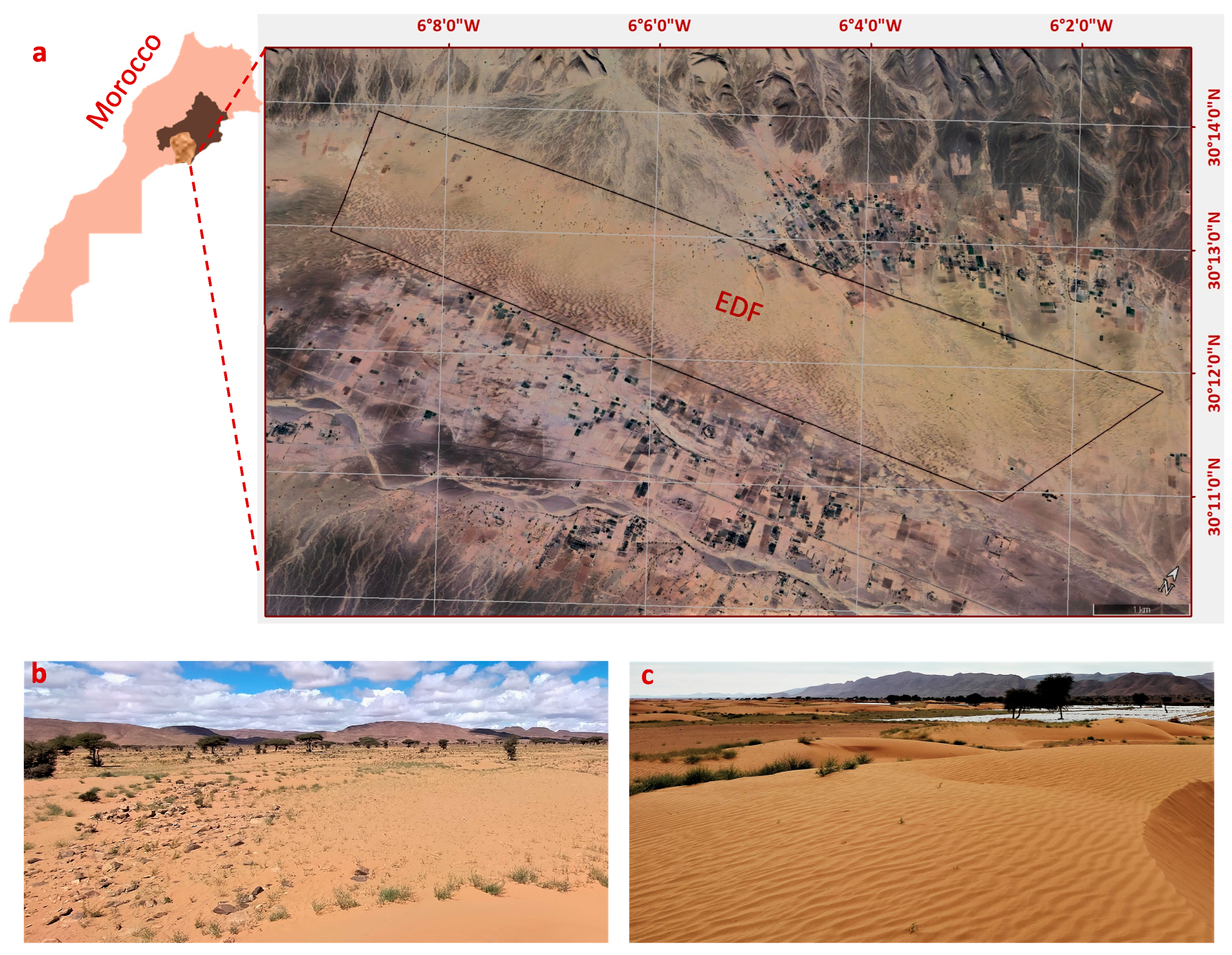 Earth 06 00100 g001 Earth 06 00100 g001