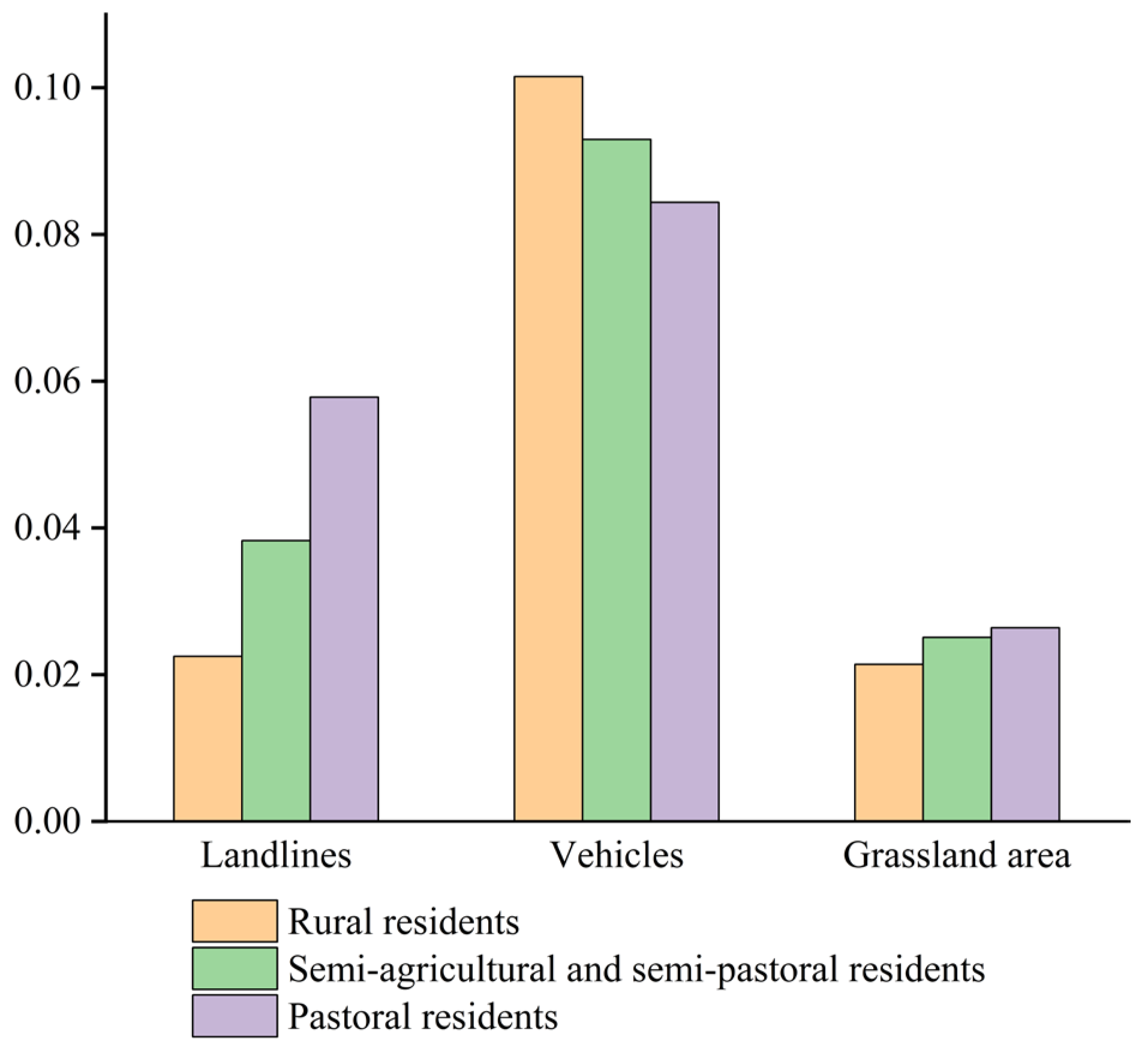 Earth 06 00101 g004 Earth 06 00101 g004