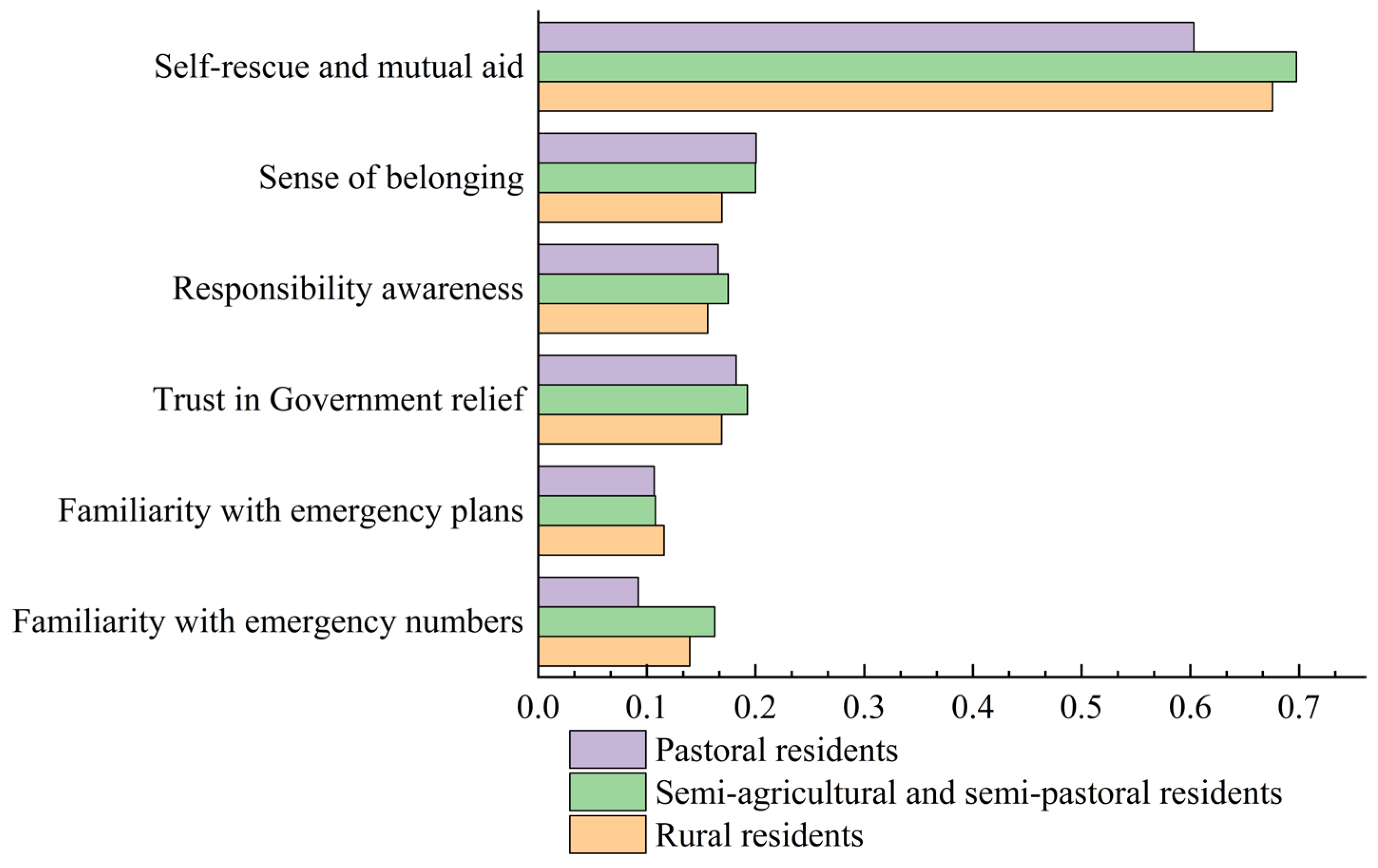 Earth 06 00101 g005 Earth 06 00101 g005