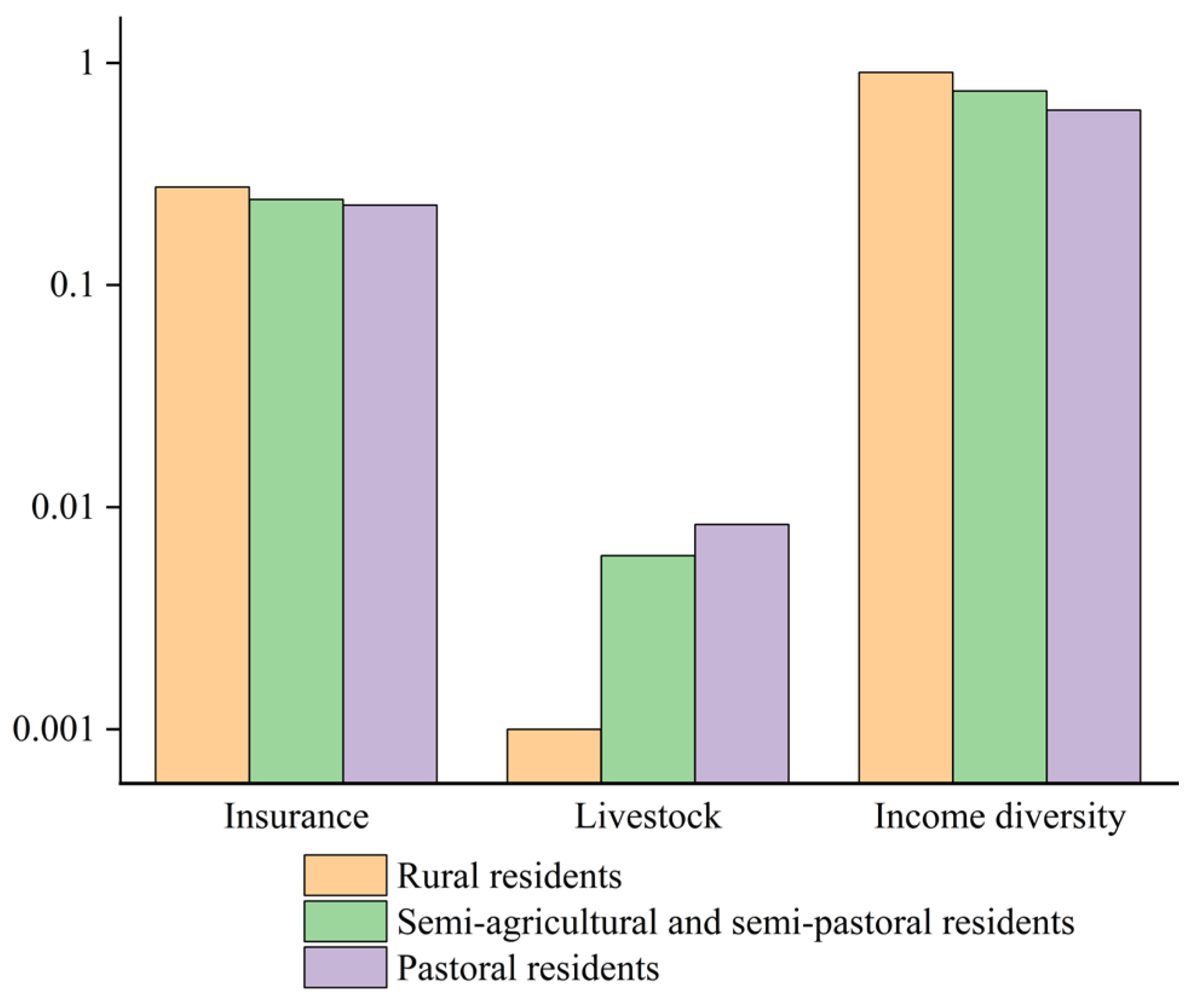 Earth 06 00101 g006 Earth 06 00101 g006