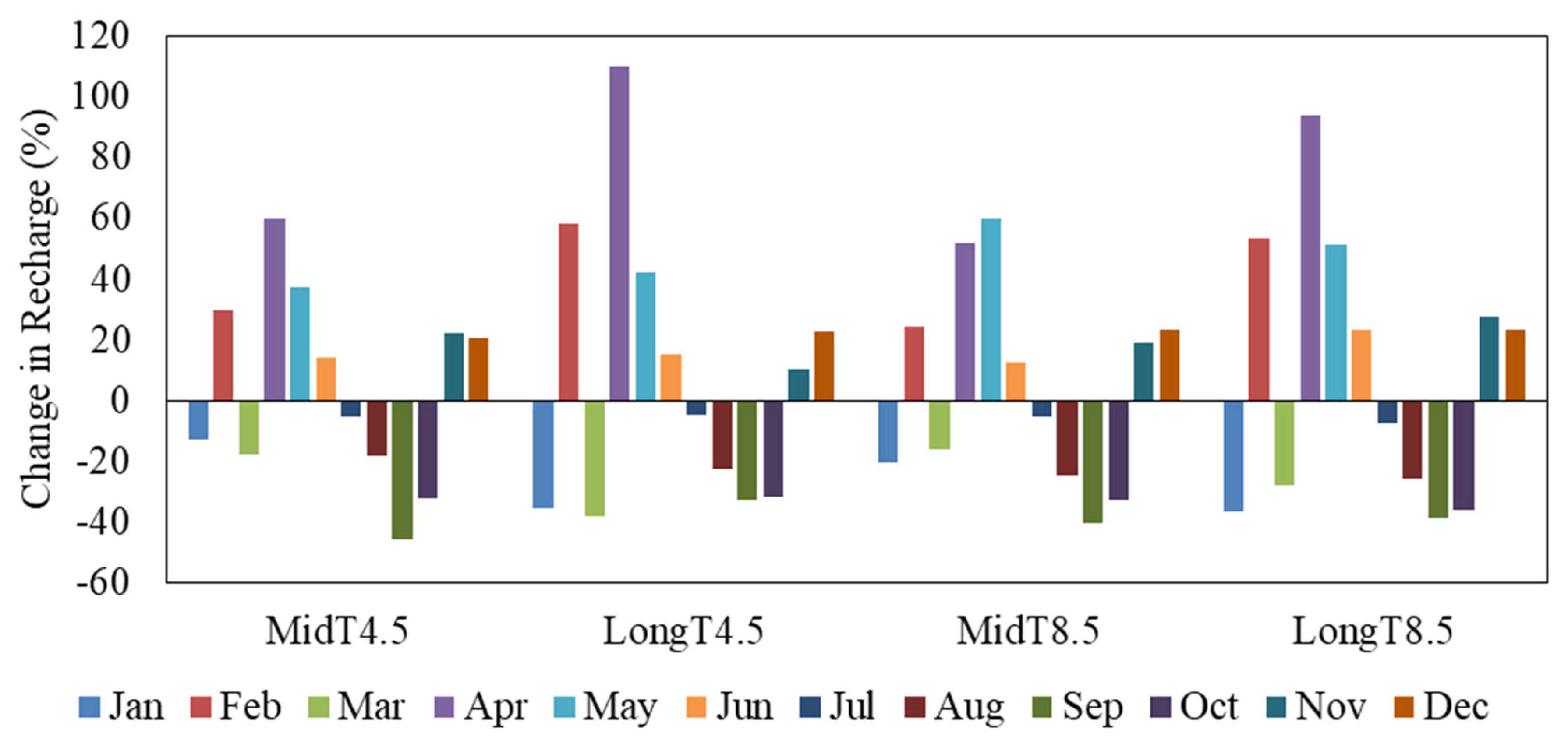 Earth 06 00118 g009 Earth 06 00118 g009