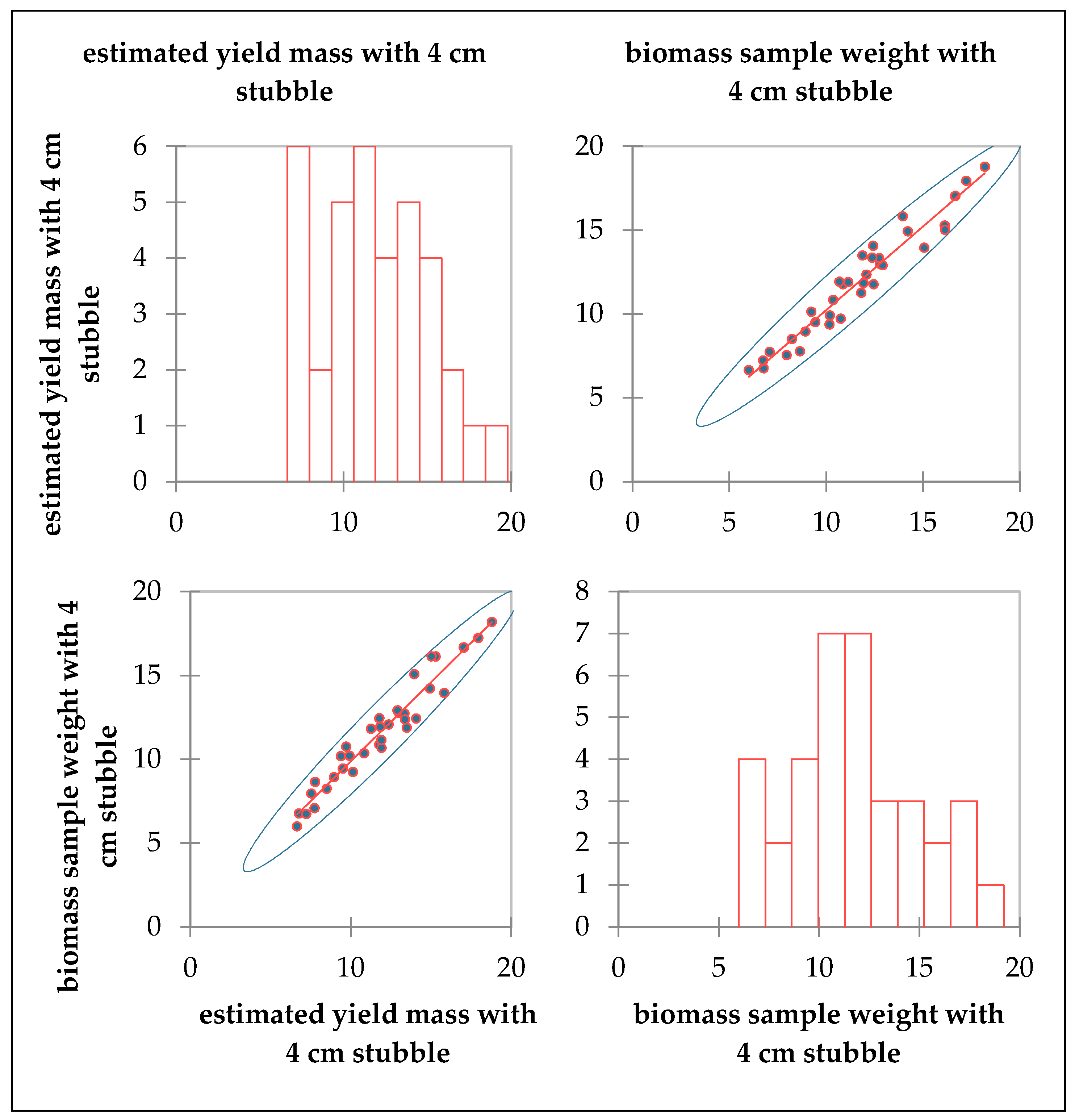 Earth 06 00119 g003 Earth 06 00119 g003